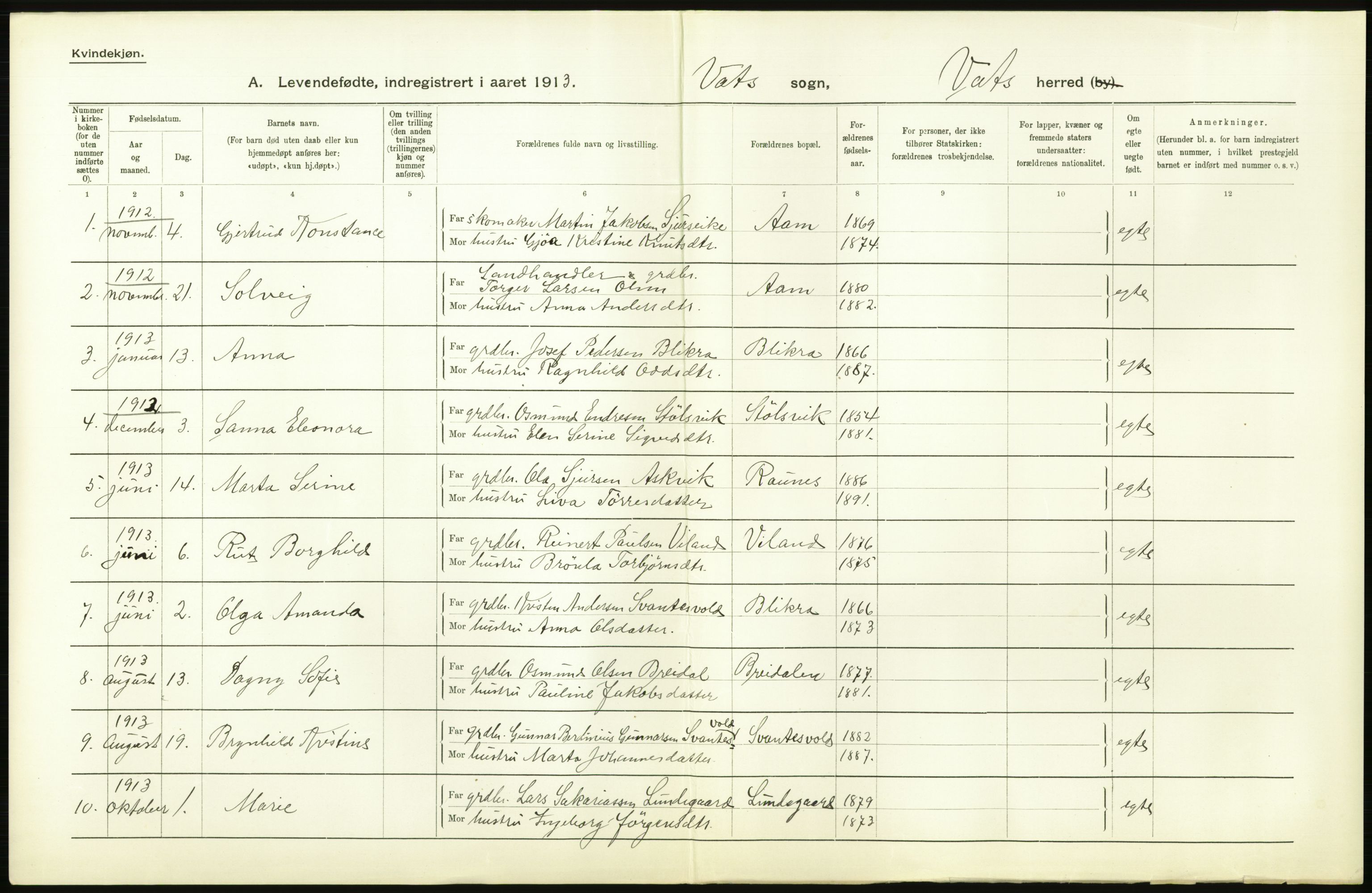 Statistisk sentralbyrå, Sosiodemografiske emner, Befolkning, AV/RA-S-2228/D/Df/Dfb/Dfbc/L0025: Stavanger amt: Levendefødte menn og kvinner. Bygder., 1913, p. 46