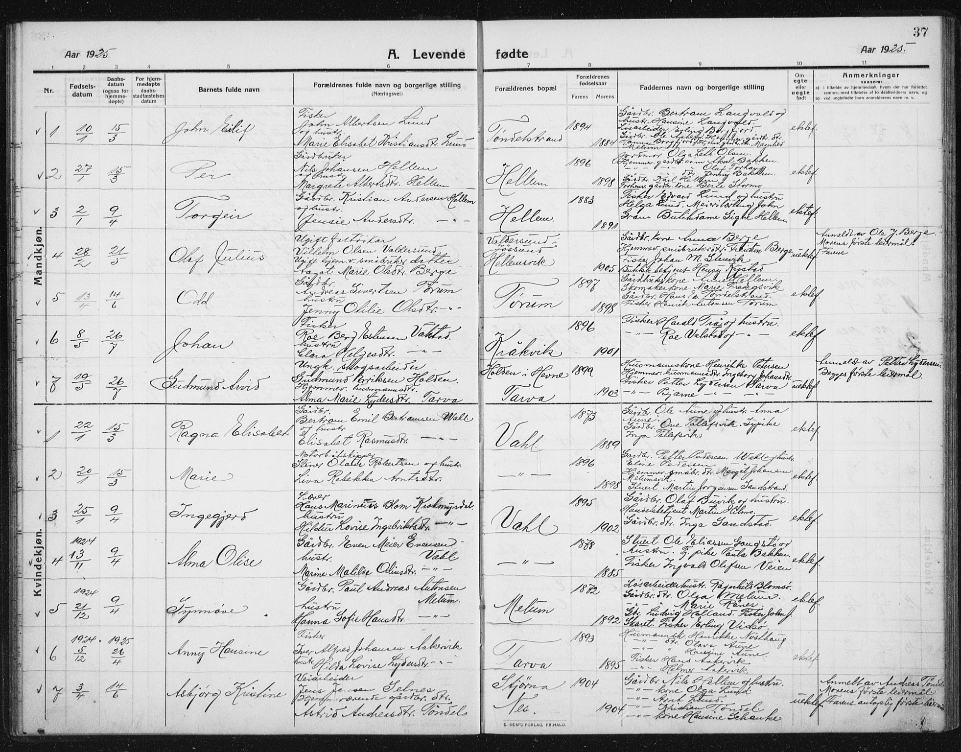 Ministerialprotokoller, klokkerbøker og fødselsregistre - Sør-Trøndelag, SAT/A-1456/652/L0654: Parish register (copy) no. 652C02, 1910-1937, p. 37