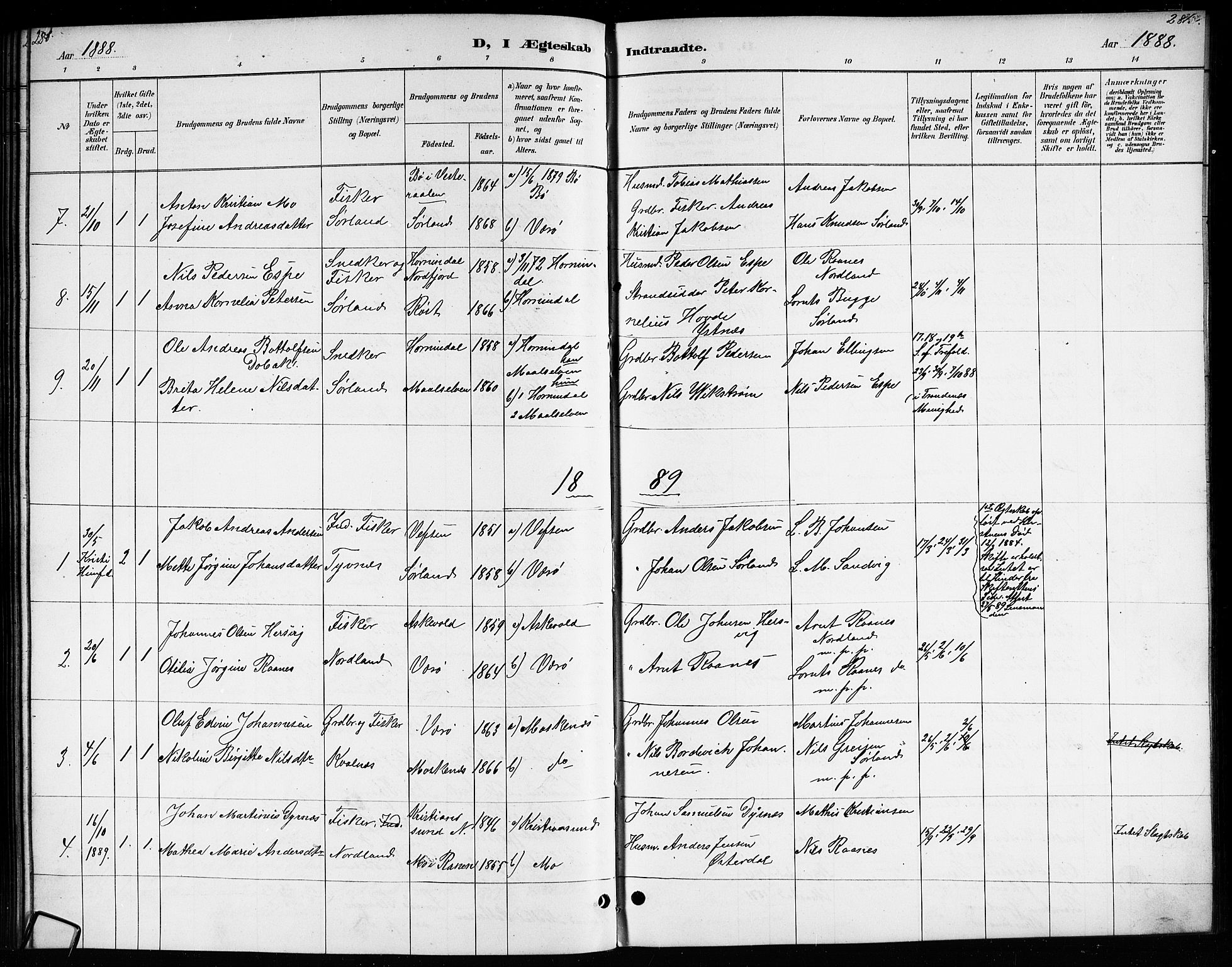 Ministerialprotokoller, klokkerbøker og fødselsregistre - Nordland, AV/SAT-A-1459/807/L0123: Parish register (copy) no. 807C01, 1884-1910, p. 280-281