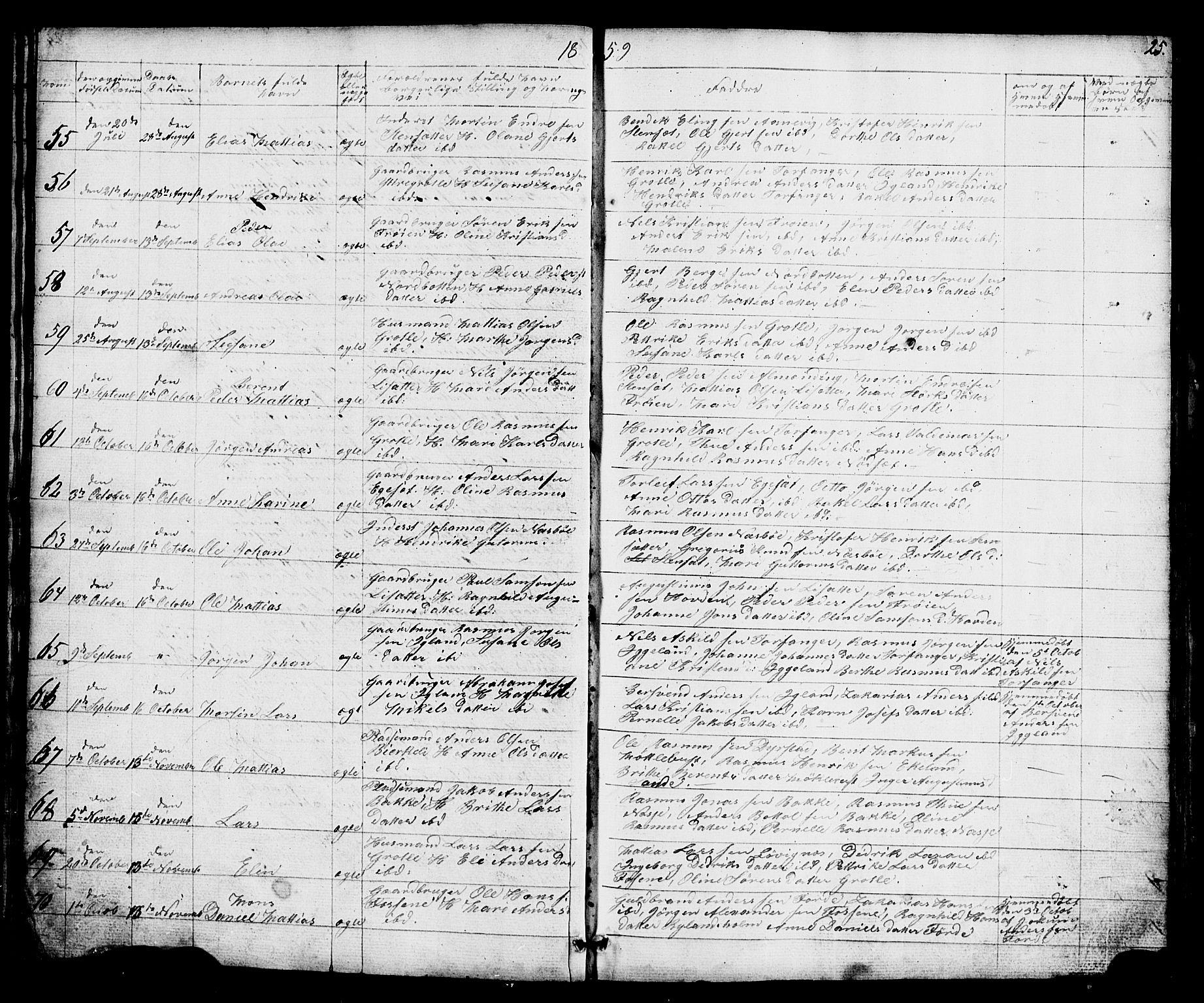 Bremanger sokneprestembete, AV/SAB-A-82201/H/Hab/Haba/L0001: Parish register (copy) no. A 1, 1853-1865, p. 25