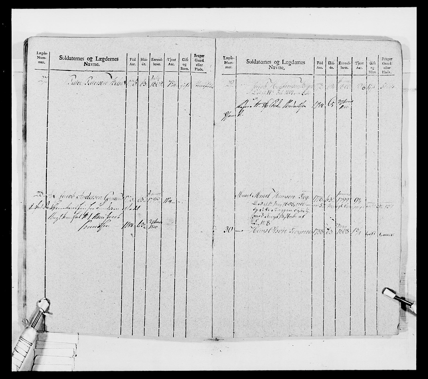 Generalitets- og kommissariatskollegiet, Det kongelige norske kommissariatskollegium, AV/RA-EA-5420/E/Eh/L0031a: Nordafjelske gevorbne infanteriregiment, 1769-1800, p. 382