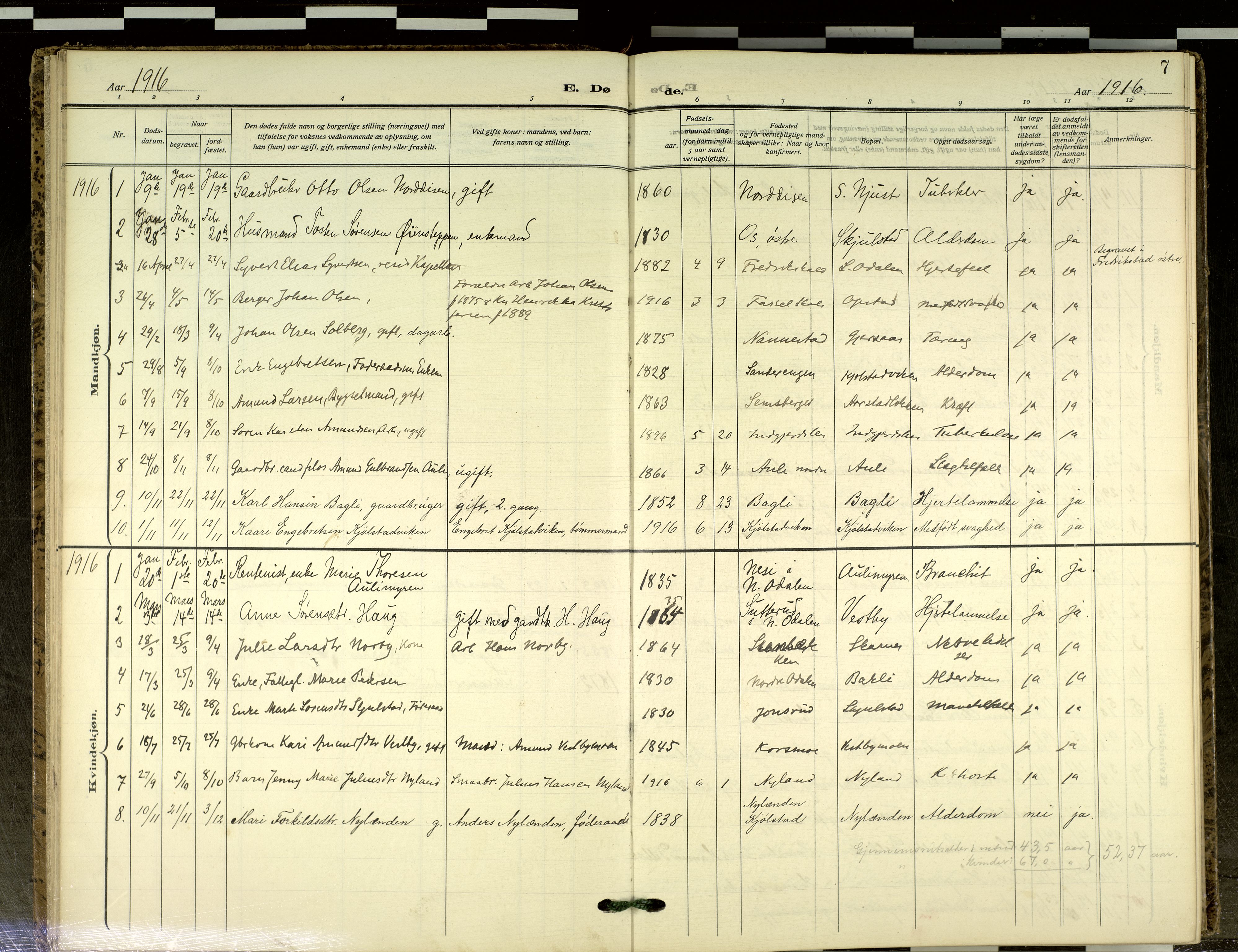 Sør-Odal prestekontor, SAH/PREST-030/H/Ha/Haa/L0021: Parish register (official) no. 21, 1909-2012, p. 7