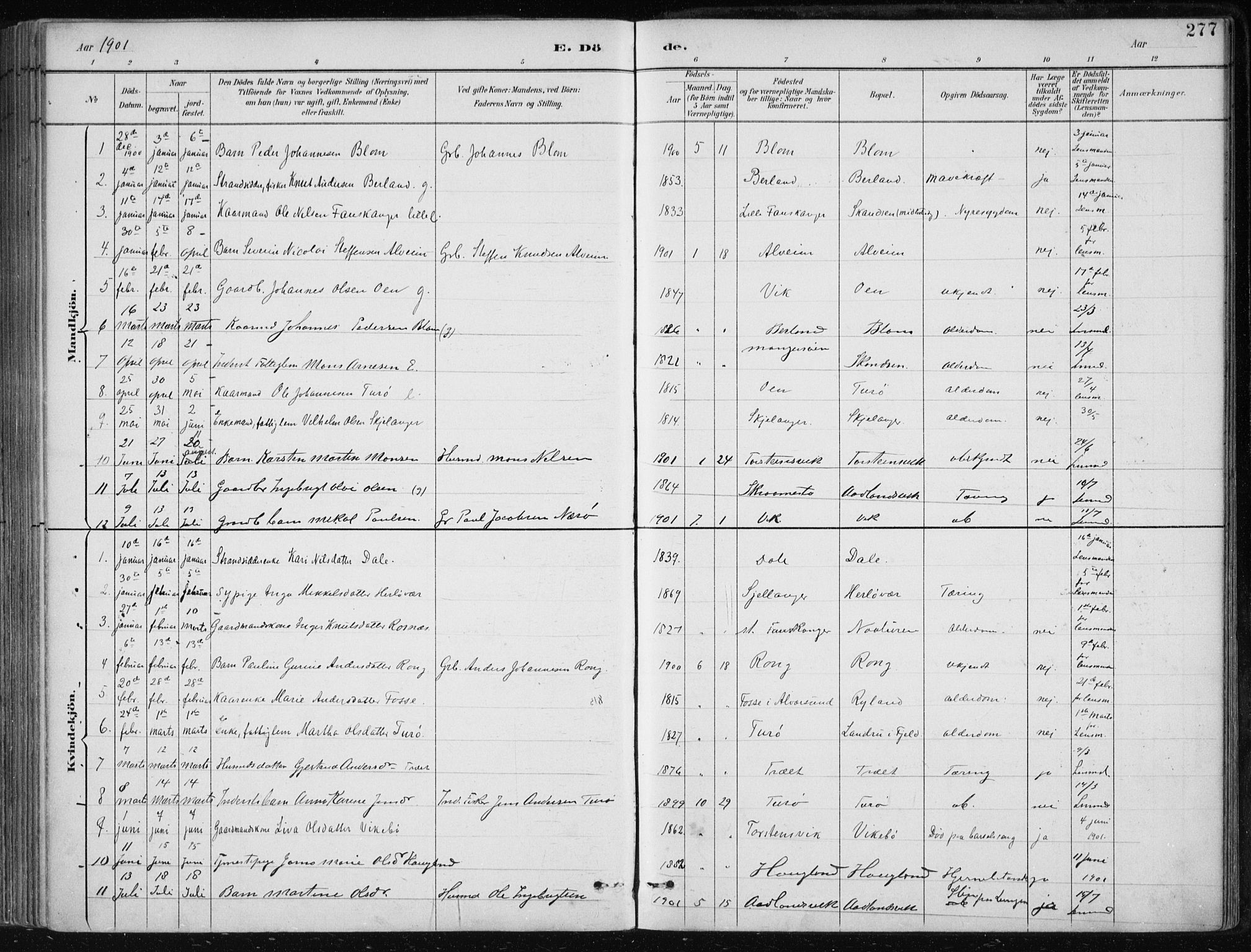 Herdla Sokneprestembete, SAB/A-75701/H/Haa: Parish register (official) no. A 4, 1891-1905, p. 277