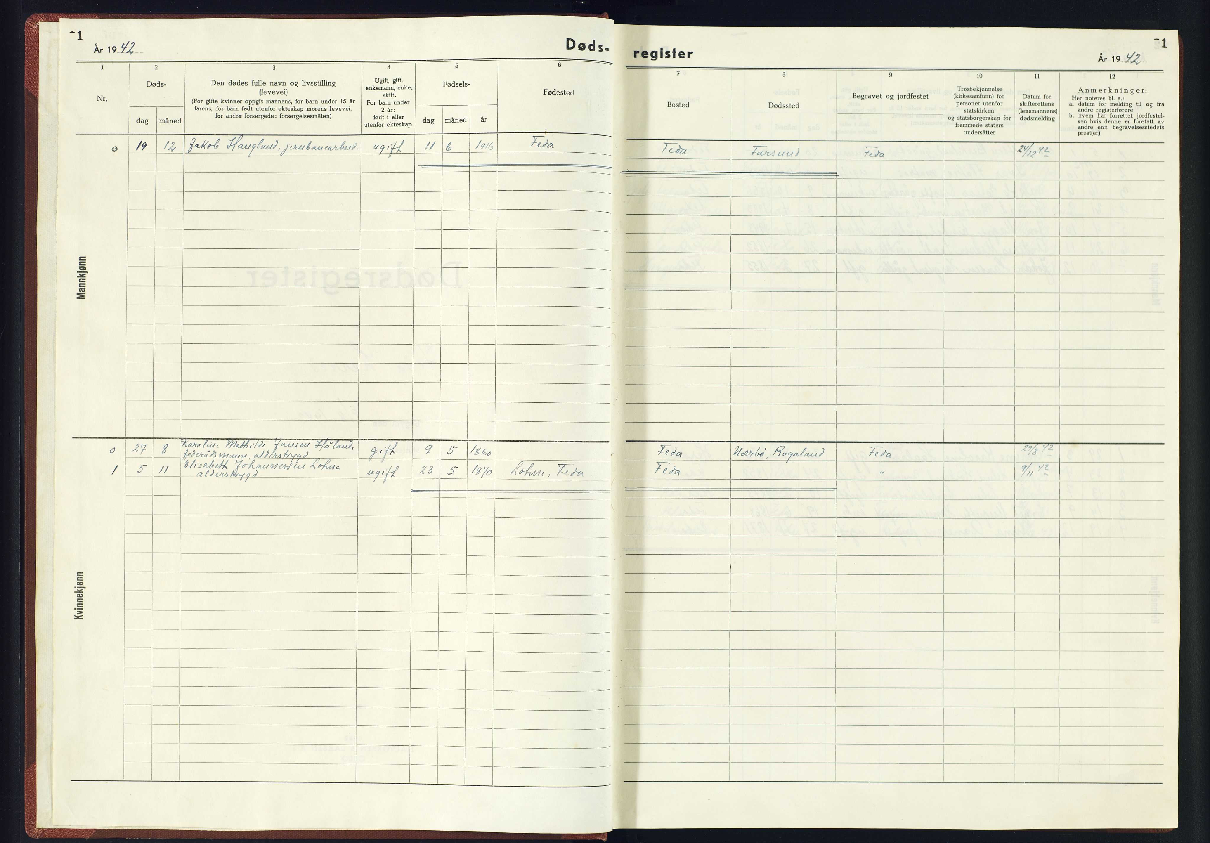 Kvinesdal sokneprestkontor, SAK/1111-0026/J/Jb/L0003: II.6.3 - Dødsfallsregister Feda, 1942-1945, p. 1