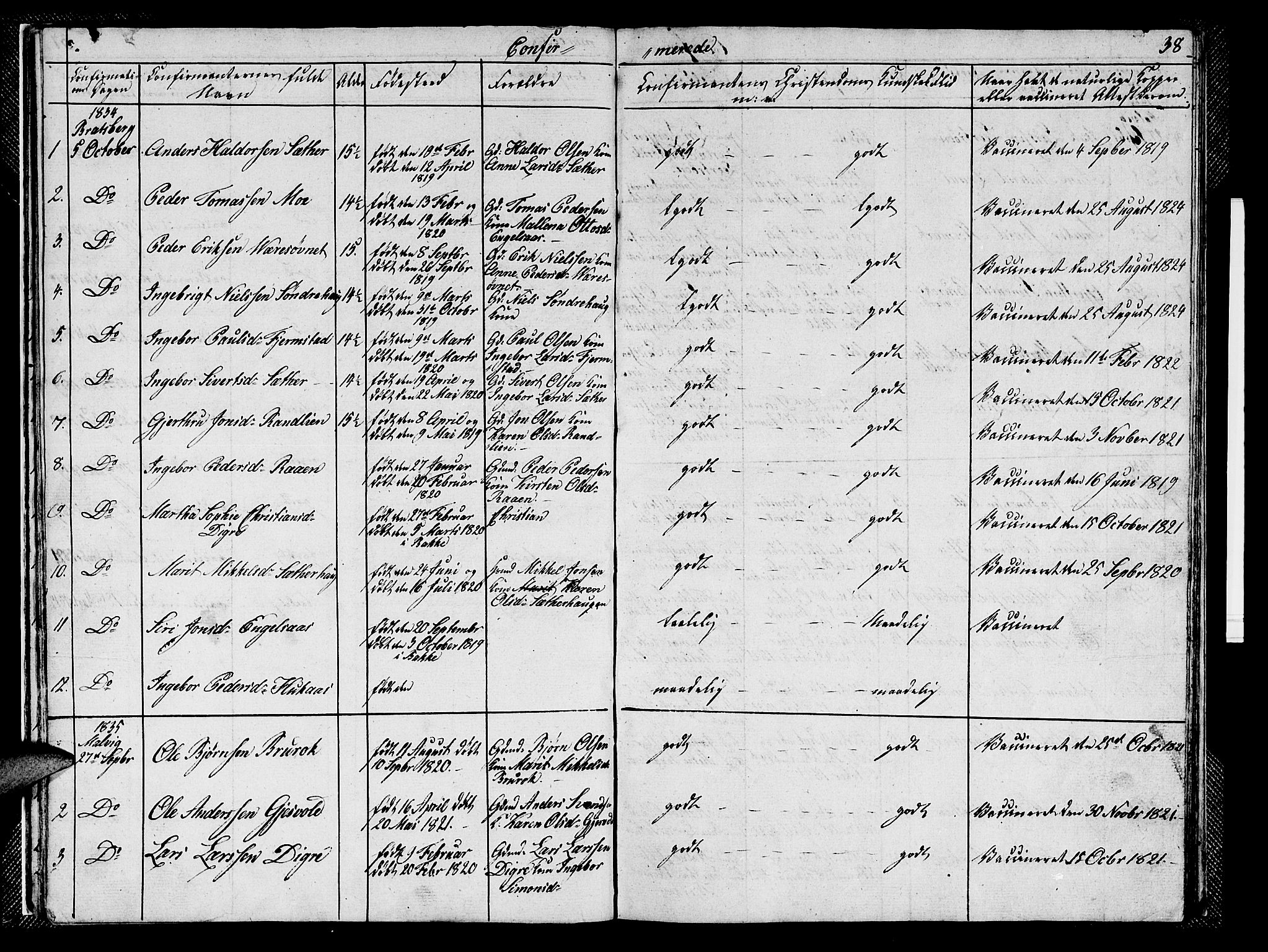Ministerialprotokoller, klokkerbøker og fødselsregistre - Sør-Trøndelag, SAT/A-1456/608/L0338: Parish register (copy) no. 608C04, 1831-1843, p. 38