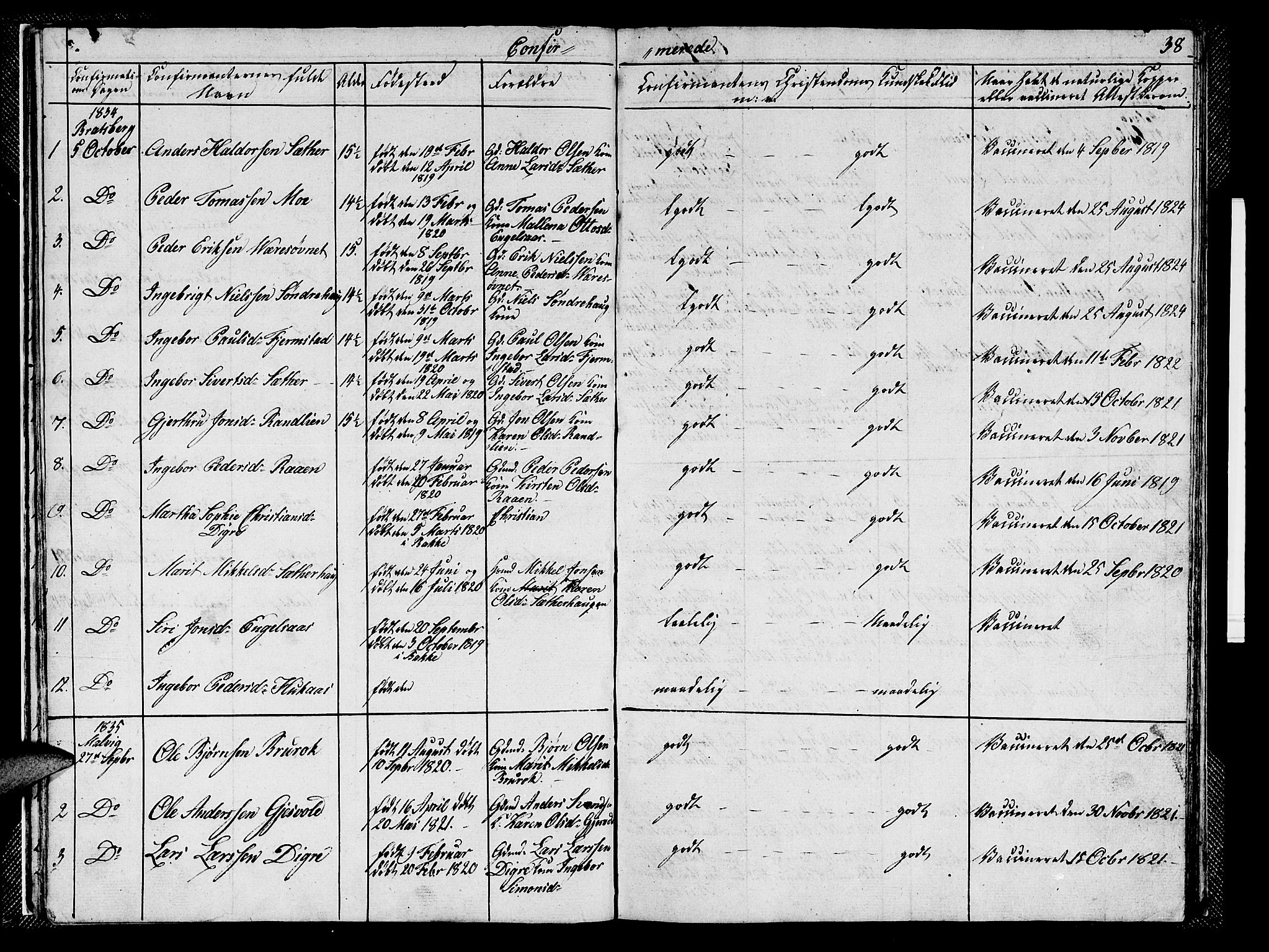 Ministerialprotokoller, klokkerbøker og fødselsregistre - Sør-Trøndelag, AV/SAT-A-1456/608/L0338: Parish register (copy) no. 608C04, 1831-1843, p. 38