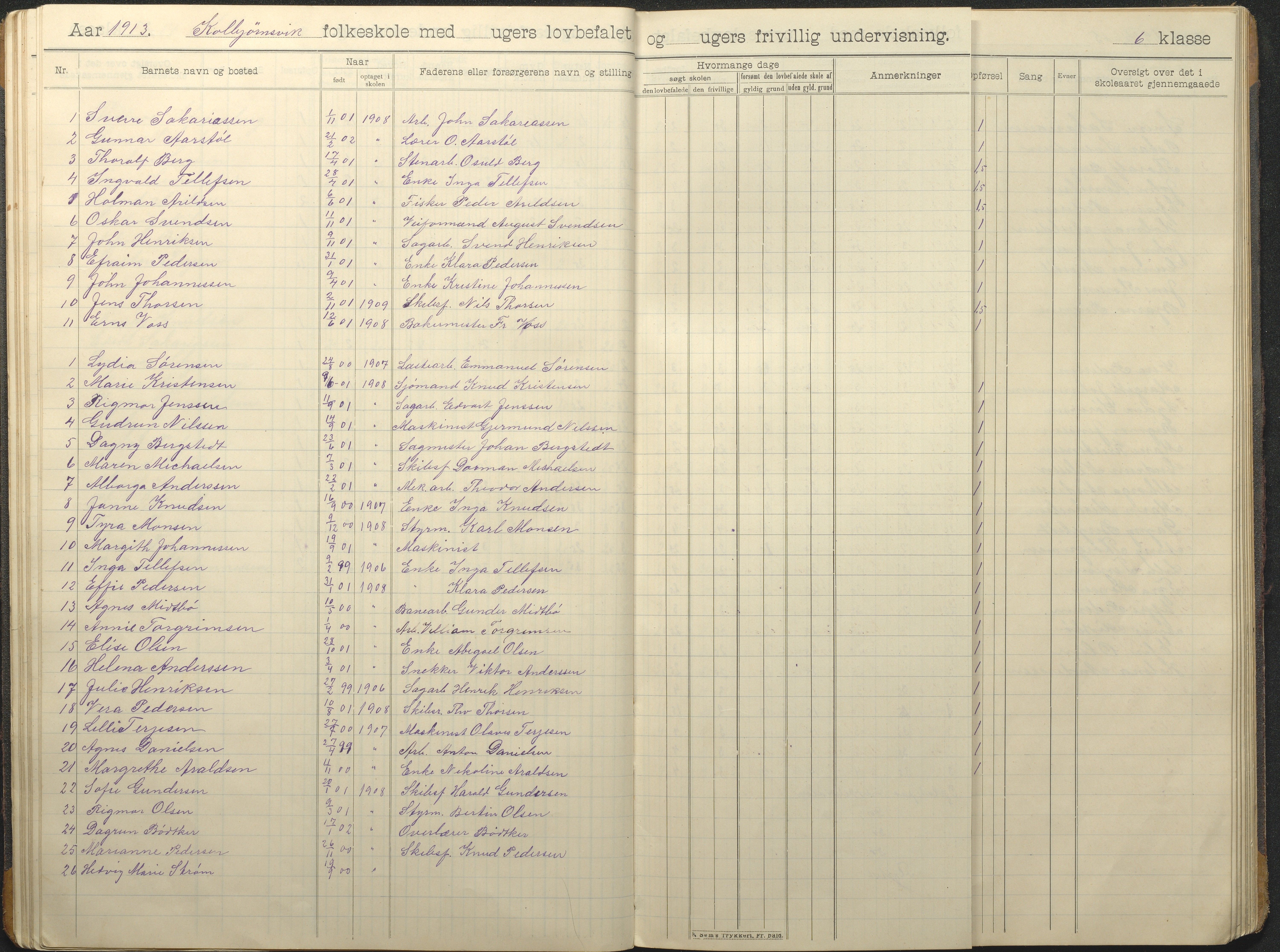 Hisøy kommune frem til 1991, AAKS/KA0922-PK/32/L0016: Skoleprotokoll, 1906-1939