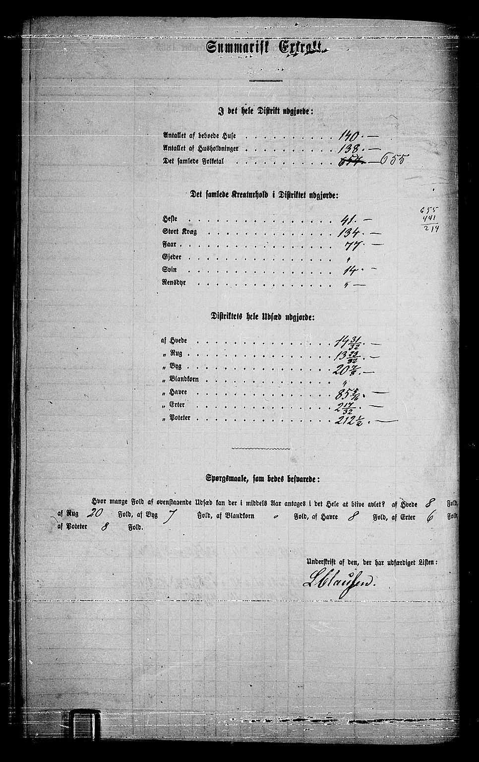 RA, 1865 census for Eiker, 1865, p. 197