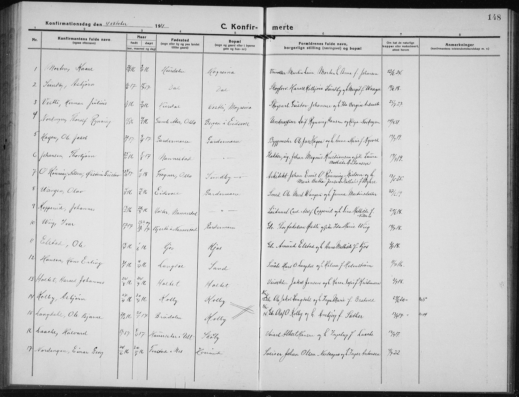 Ullensaker prestekontor Kirkebøker, AV/SAO-A-10236a/G/Gb/L0002: Parish register (copy) no. II 2, 1917-1941, p. 148