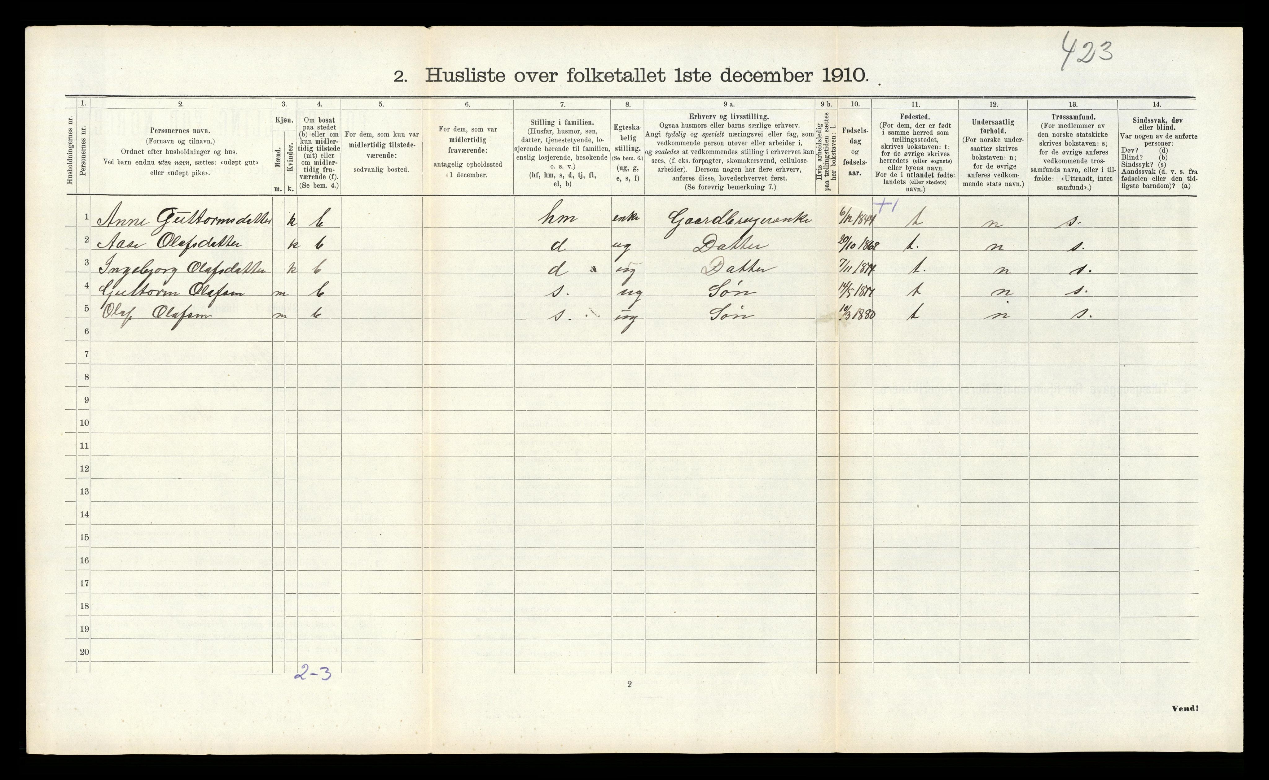 RA, 1910 census for Seljord, 1910, p. 182