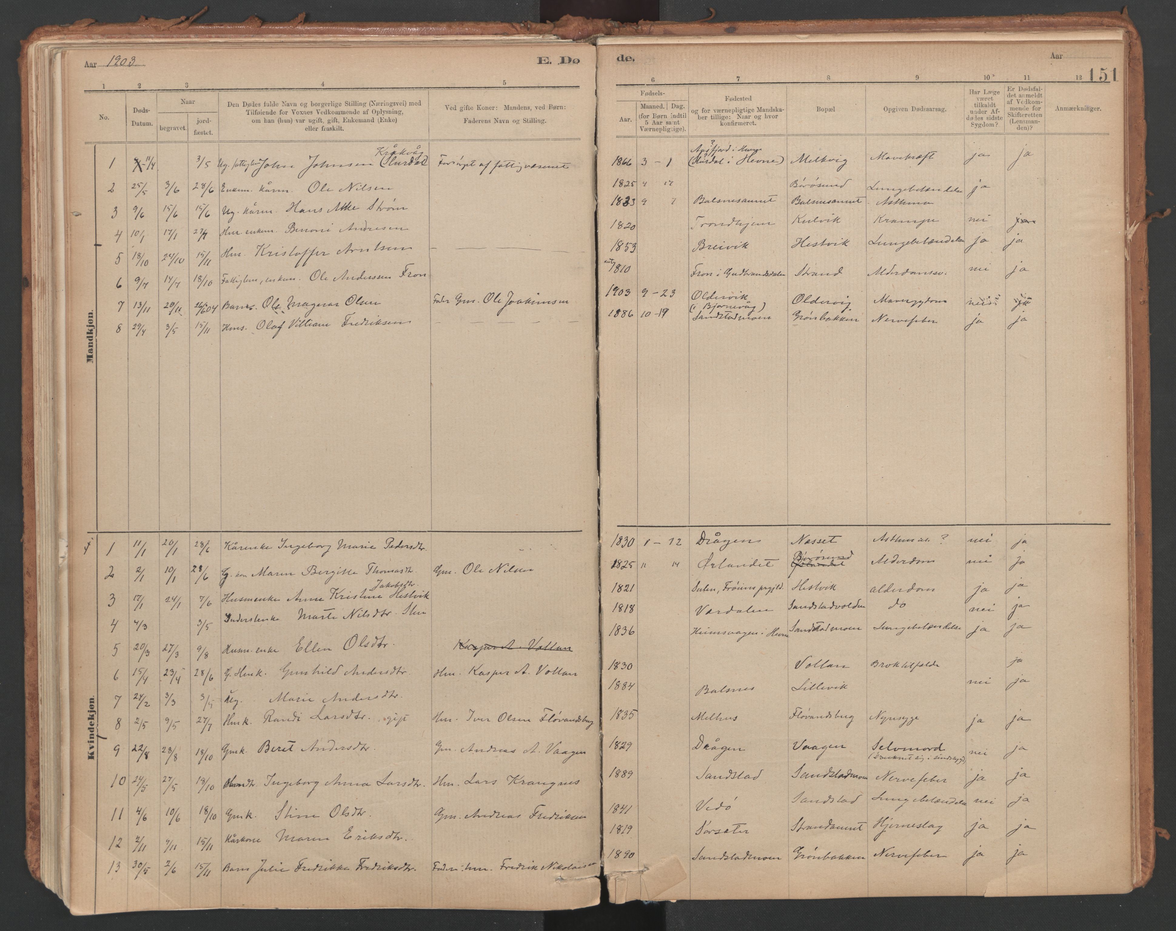 Ministerialprotokoller, klokkerbøker og fødselsregistre - Sør-Trøndelag, SAT/A-1456/639/L0572: Parish register (official) no. 639A01, 1890-1920, p. 151