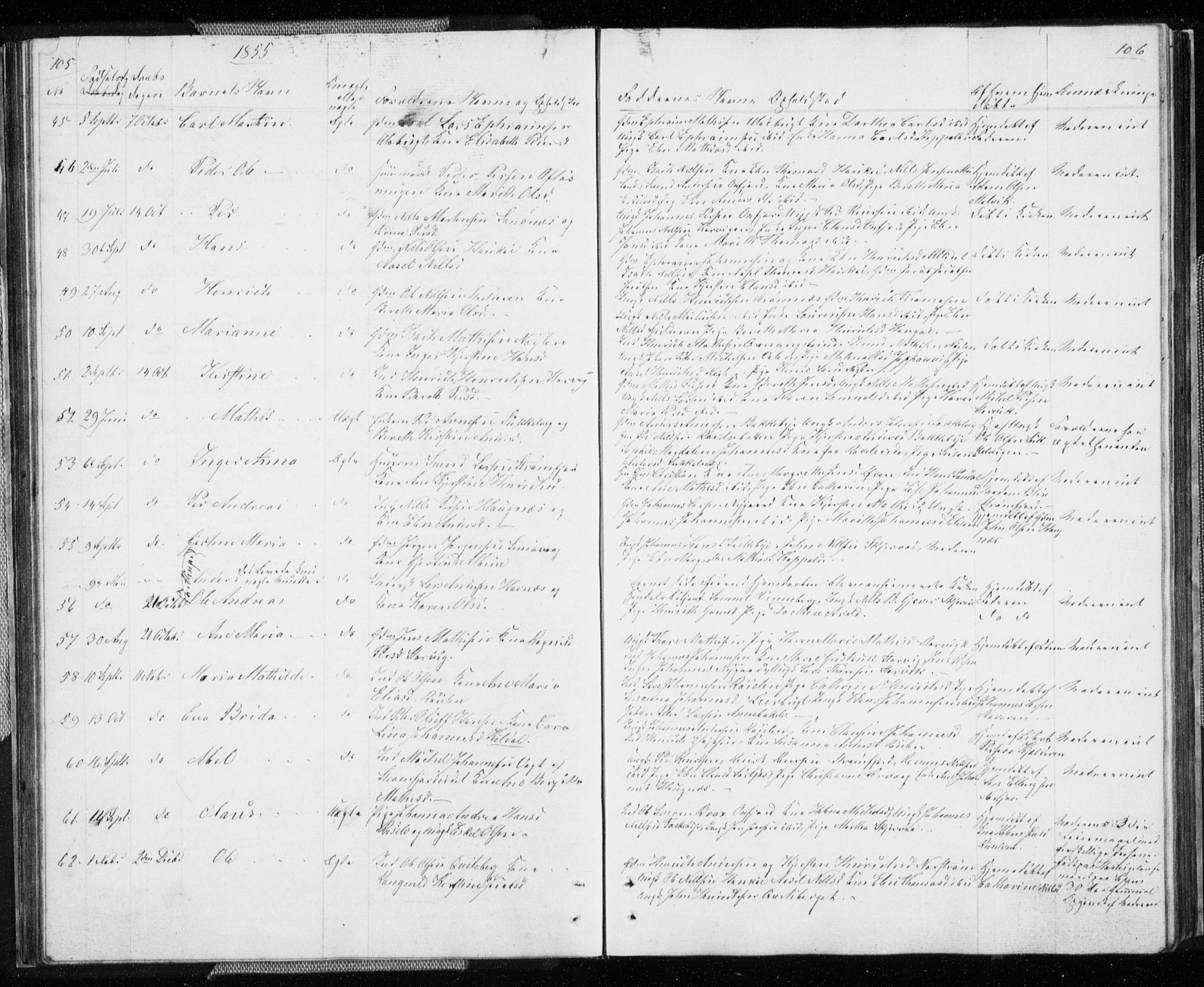 Skjervøy sokneprestkontor, AV/SATØ-S-1300/H/Ha/Hab/L0003klokker: Parish register (copy) no. 3, 1849-1861, p. 105-106