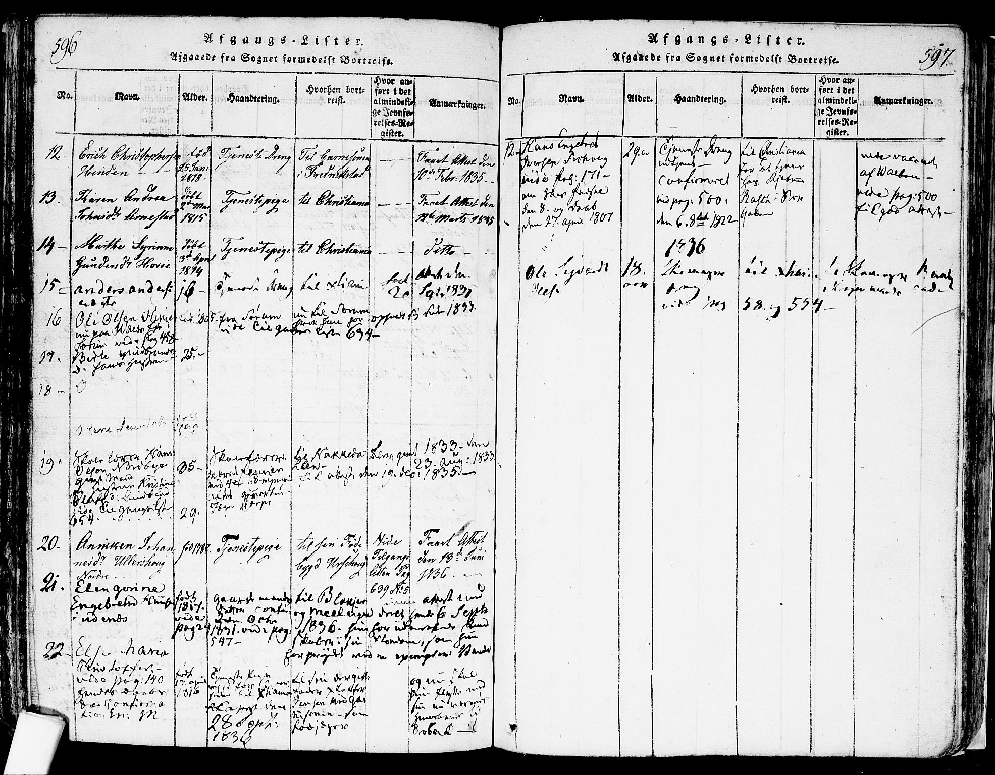 Nes prestekontor Kirkebøker, SAO/A-10410/F/Fa/L0005: Parish register (official) no. I 5, 1815-1835, p. 596-597