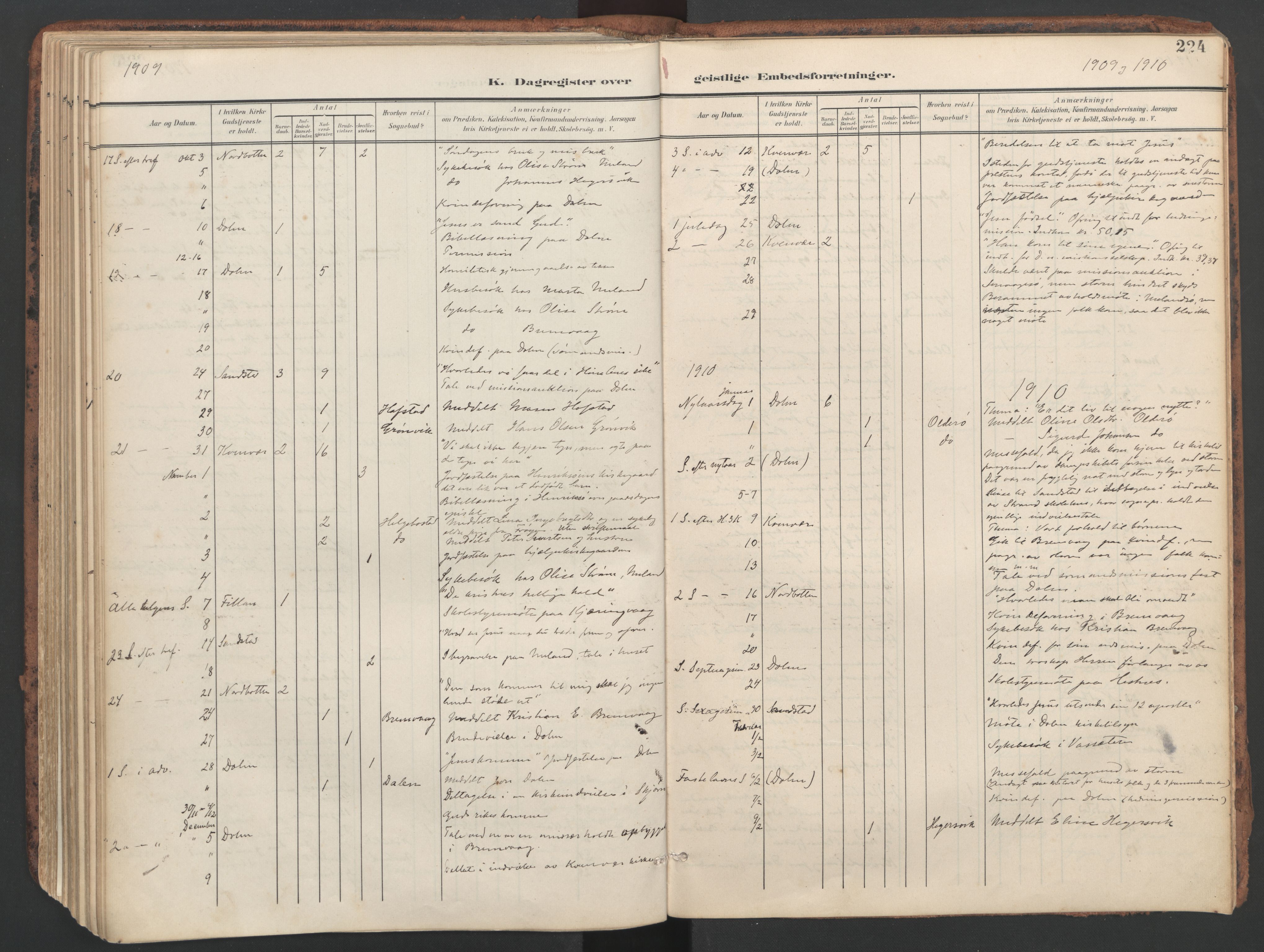 Ministerialprotokoller, klokkerbøker og fødselsregistre - Sør-Trøndelag, SAT/A-1456/634/L0537: Parish register (official) no. 634A13, 1896-1922, p. 224