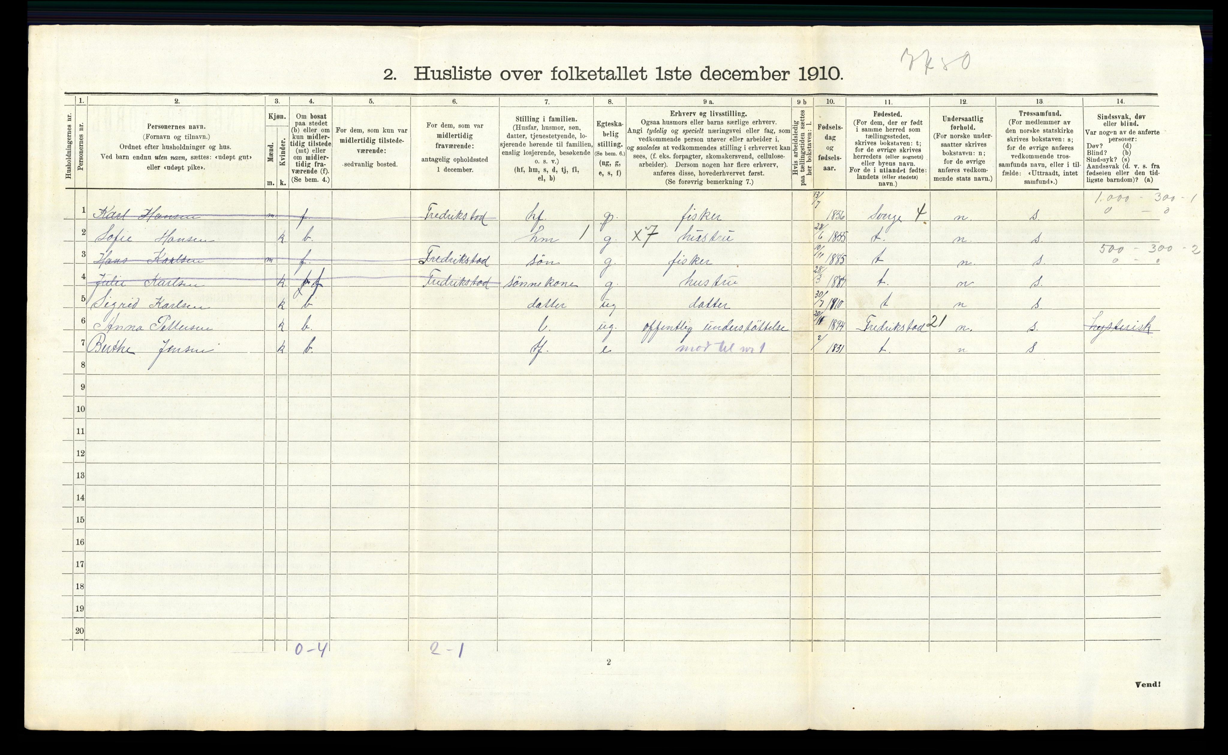 RA, 1910 census for Hvaler, 1910, p. 993