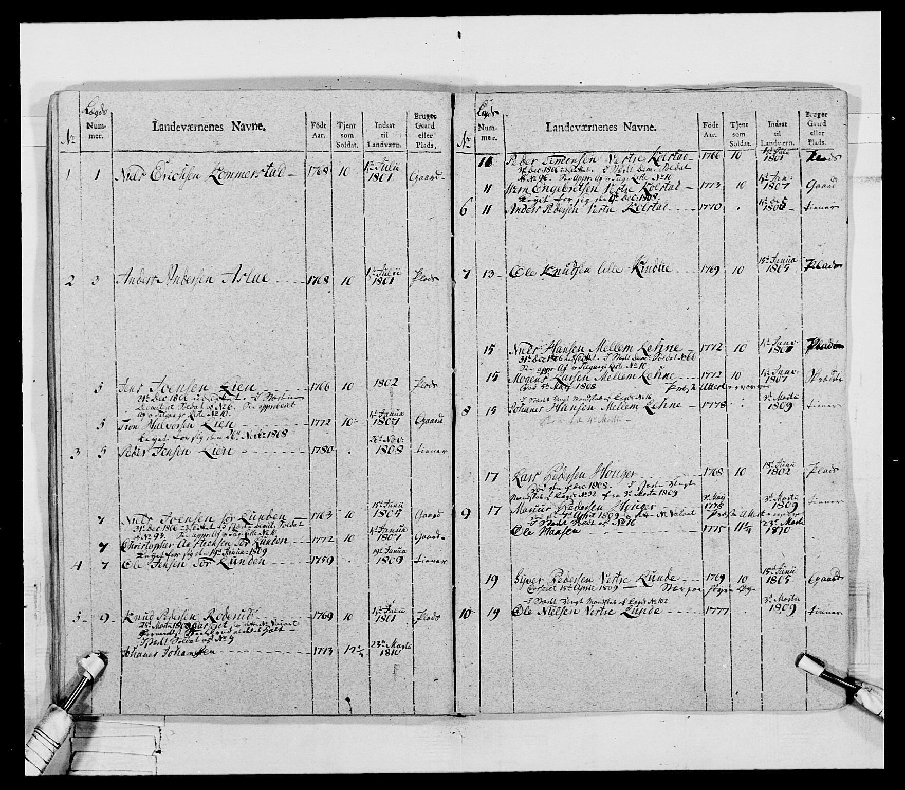 Generalitets- og kommissariatskollegiet, Det kongelige norske kommissariatskollegium, AV/RA-EA-5420/E/Eh/L0069: Opplandske gevorbne infanteriregiment, 1810-1818, p. 38