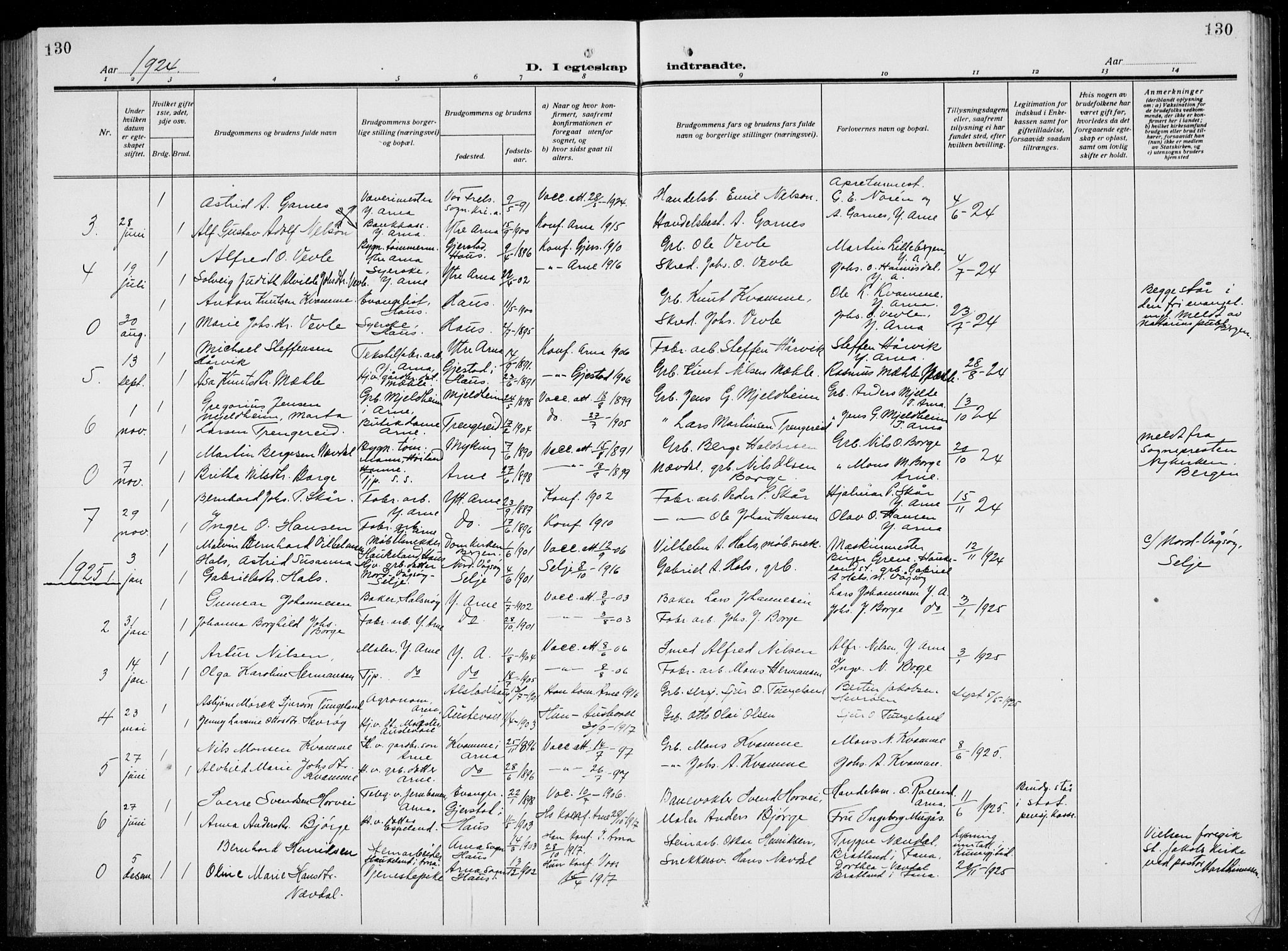 Arna sokneprestembete, AV/SAB-A-74001/H/Ha/Hab: Parish register (copy) no. A  6, 1922-1936, p. 130