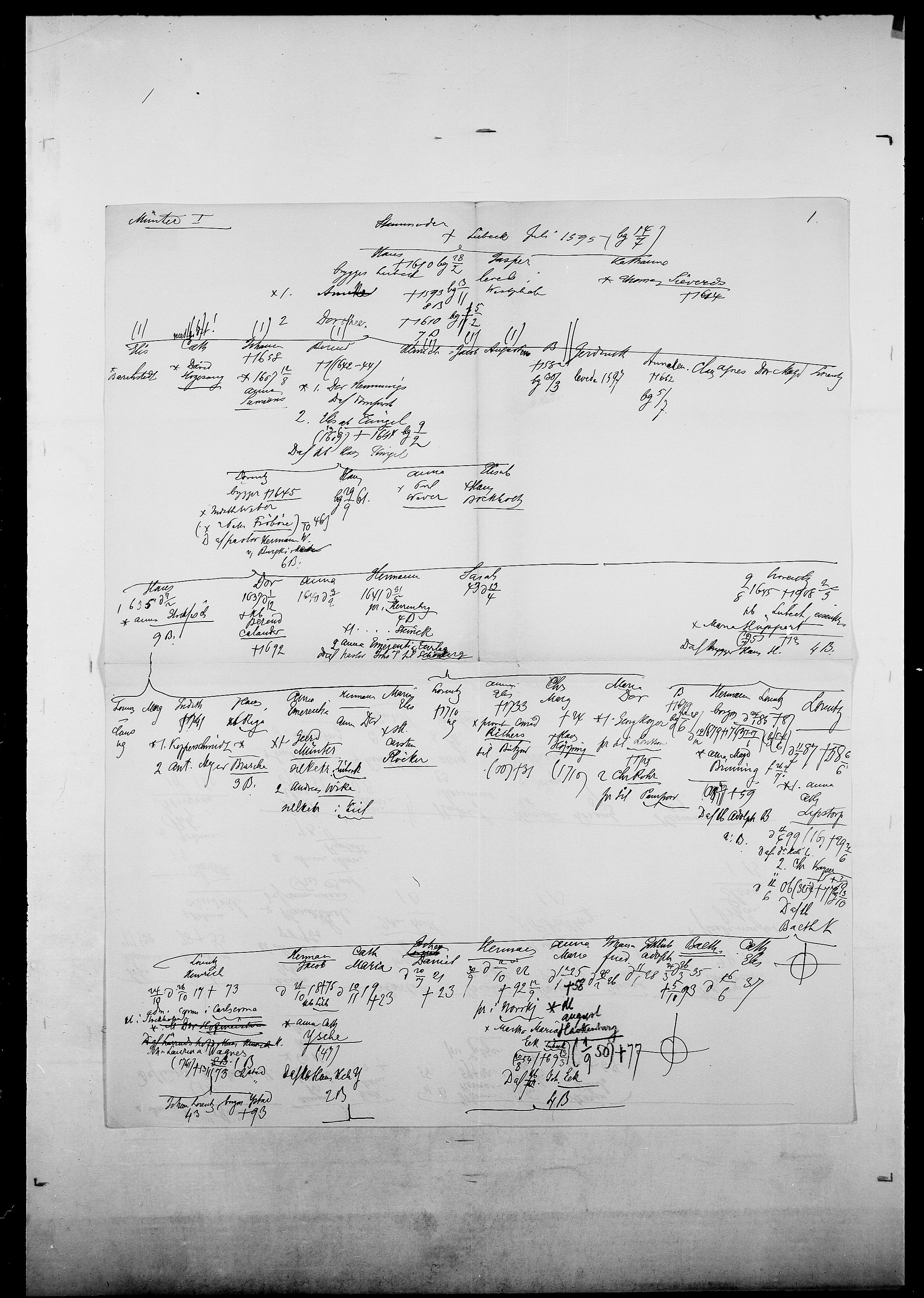 Delgobe, Charles Antoine - samling, SAO/PAO-0038/D/Da/L0027: Morath - v. Møsting, p. 496