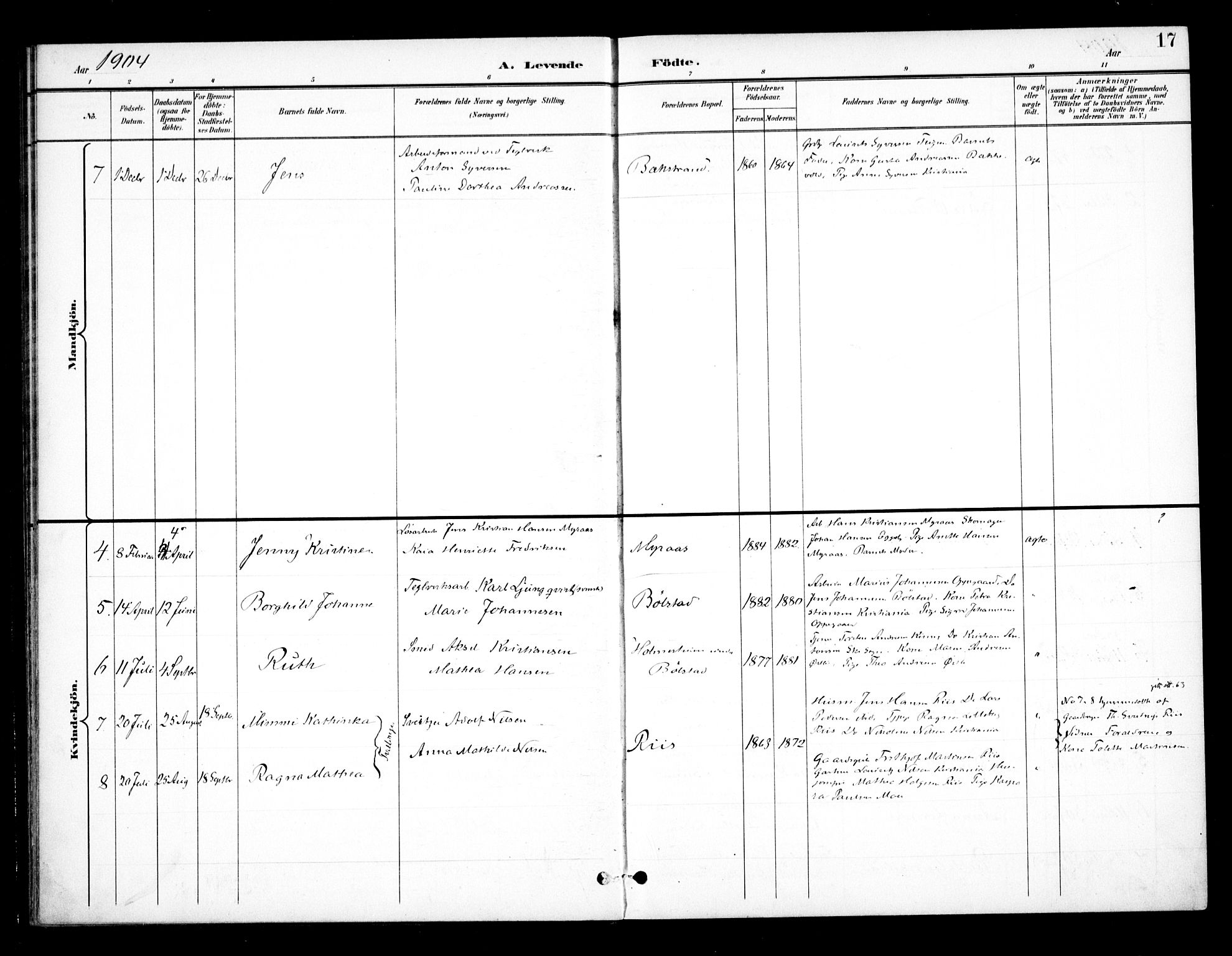 Ås prestekontor Kirkebøker, AV/SAO-A-10894/F/Fb/L0002: Parish register (official) no. II 2, 1895-1916, p. 17