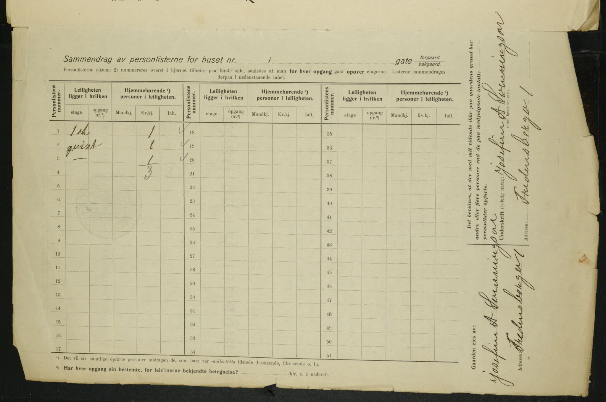 OBA, Municipal Census 1915 for Kristiania, 1915, p. 25022