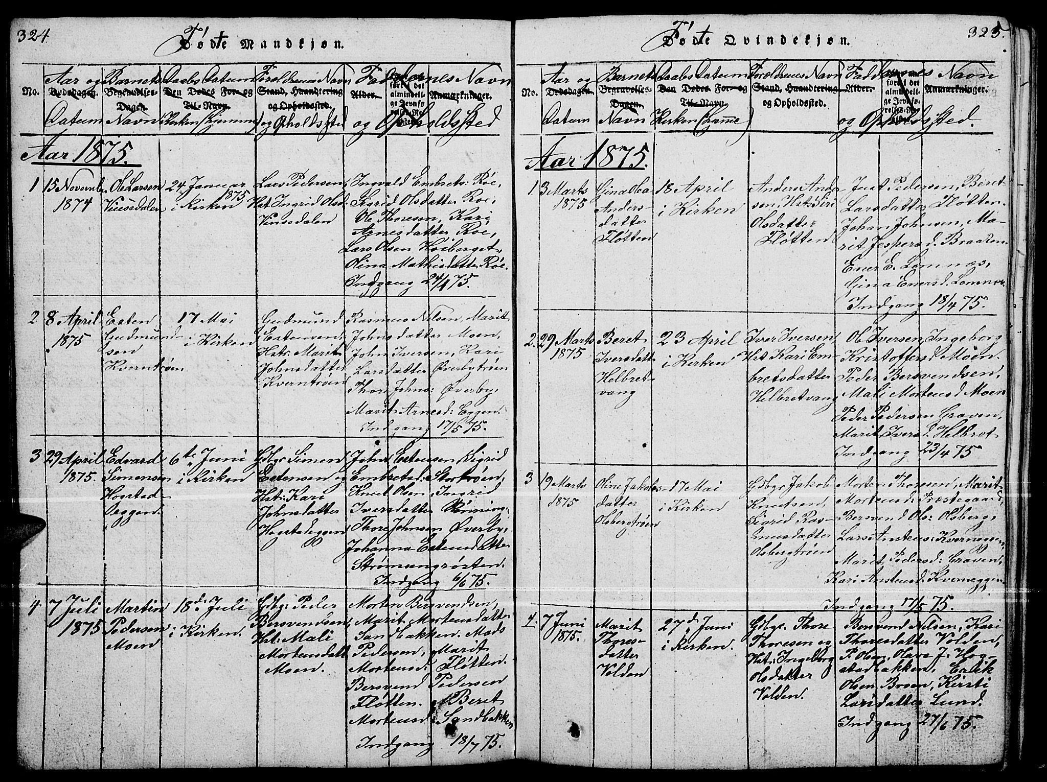 Tynset prestekontor, SAH/PREST-058/H/Ha/Hab/L0004: Parish register (copy) no. 4, 1814-1879, p. 324-325