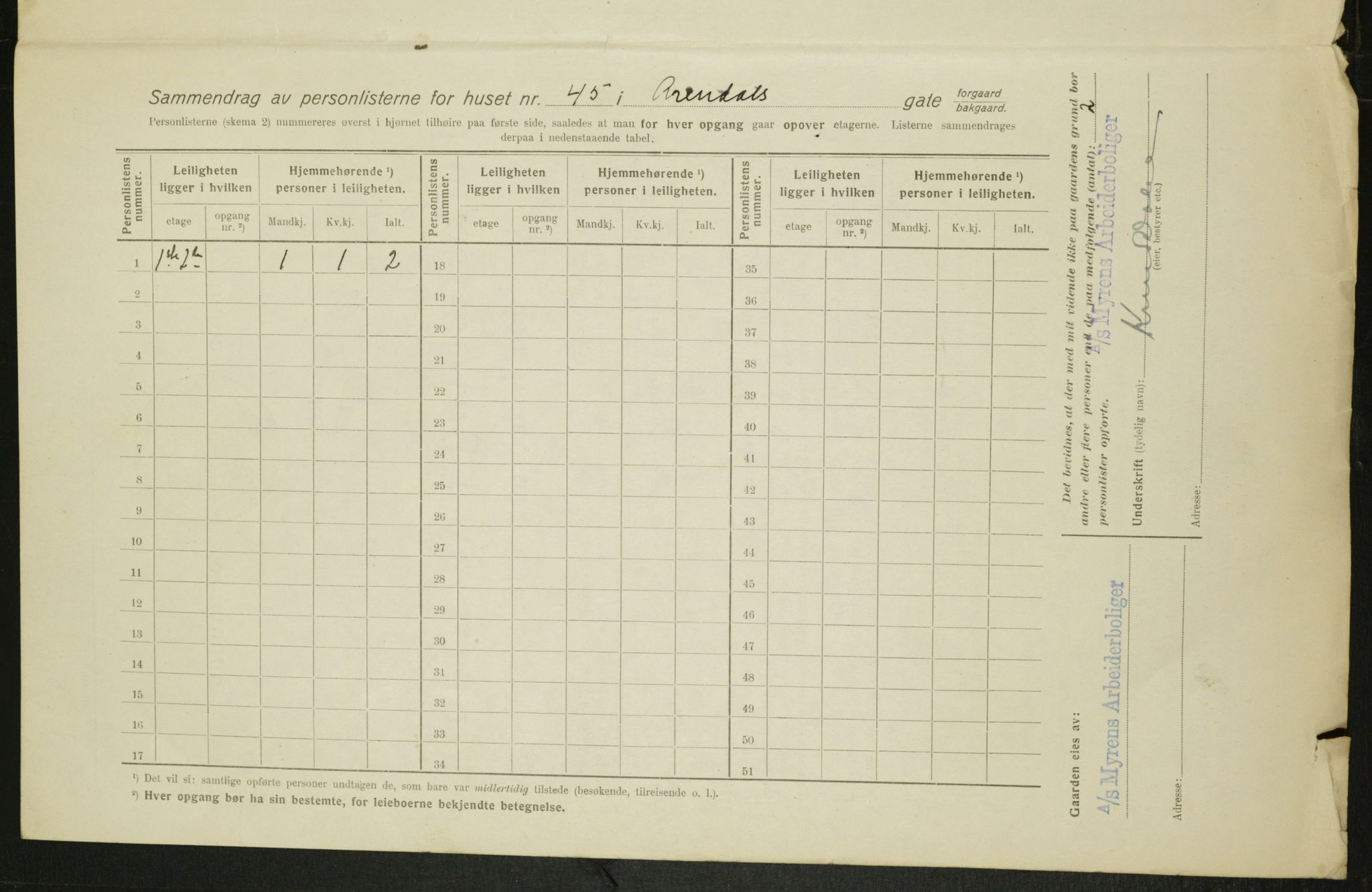 OBA, Municipal Census 1916 for Kristiania, 1916, p. 2238