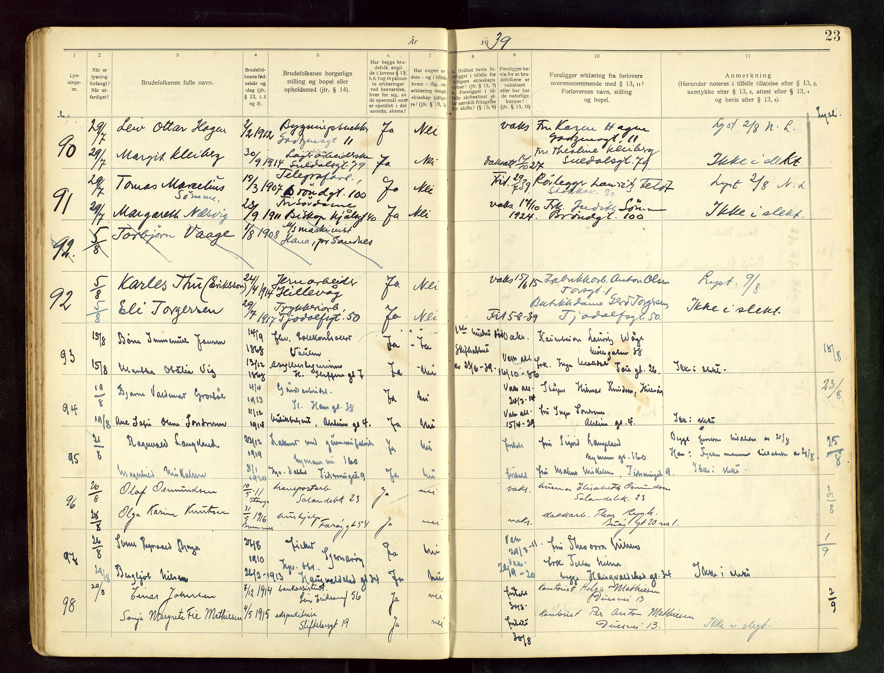 Domkirken sokneprestkontor, AV/SAST-A-101812/001/70/705BB/L0003: Banns register no. 3, 1938-1946, p. 23