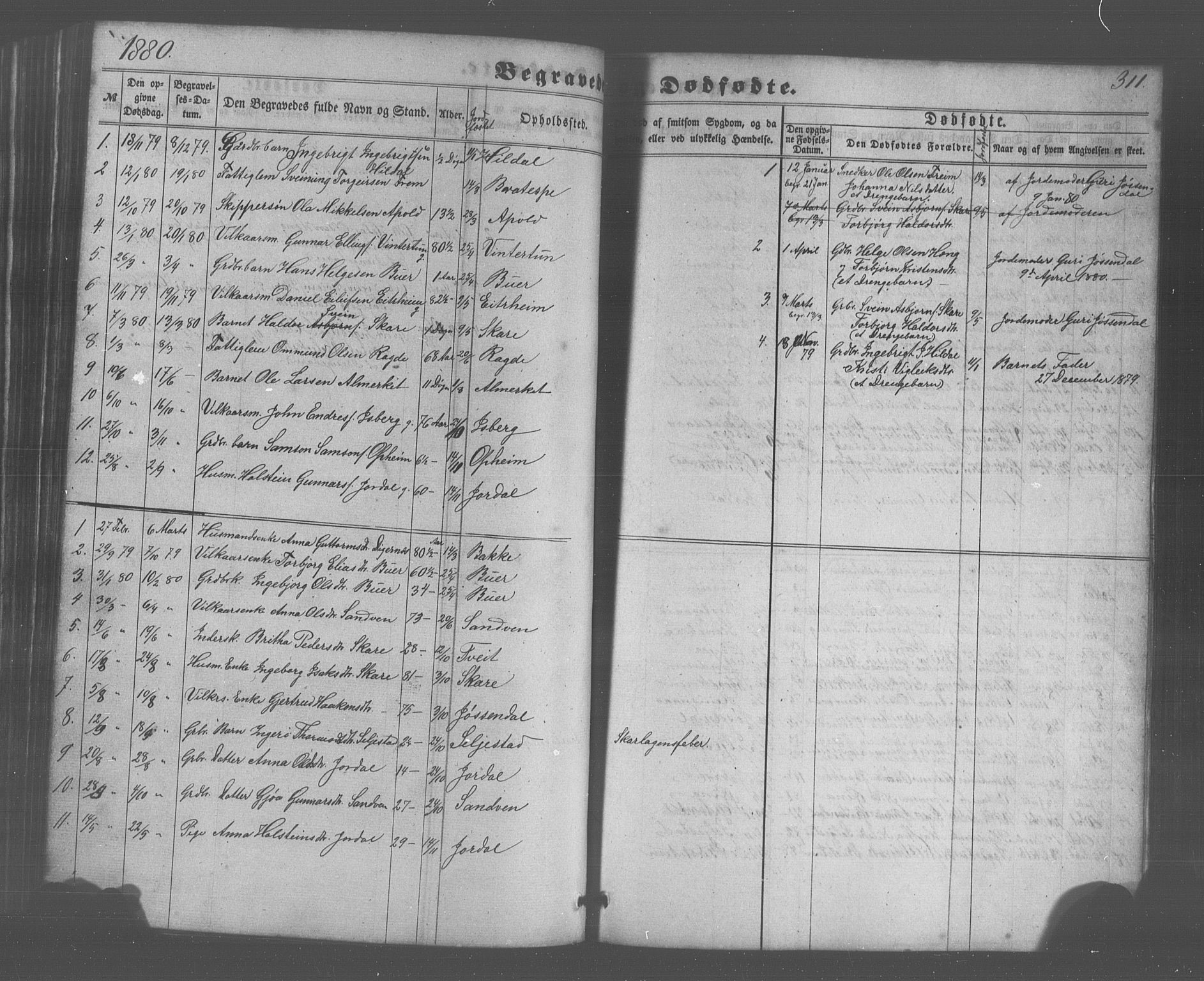 Odda Sokneprestembete, SAB/A-77201/H/Hab: Parish register (copy) no. A 4, 1858-1886, p. 311