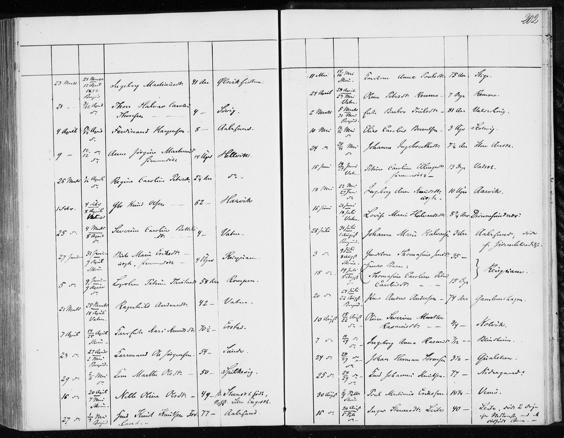 Ministerialprotokoller, klokkerbøker og fødselsregistre - Møre og Romsdal, AV/SAT-A-1454/528/L0415: Curate's parish register no. 528B03, 1843-1852, p. 202