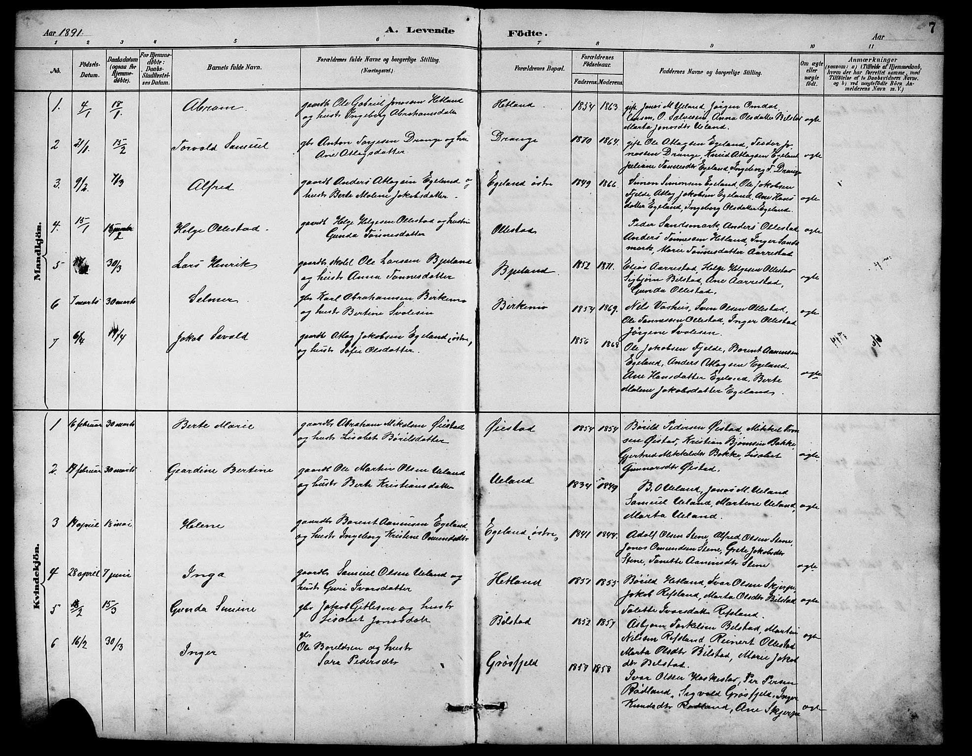 Lund sokneprestkontor, AV/SAST-A-101809/S07/L0007: Parish register (copy) no. B 7, 1890-1925, p. 7