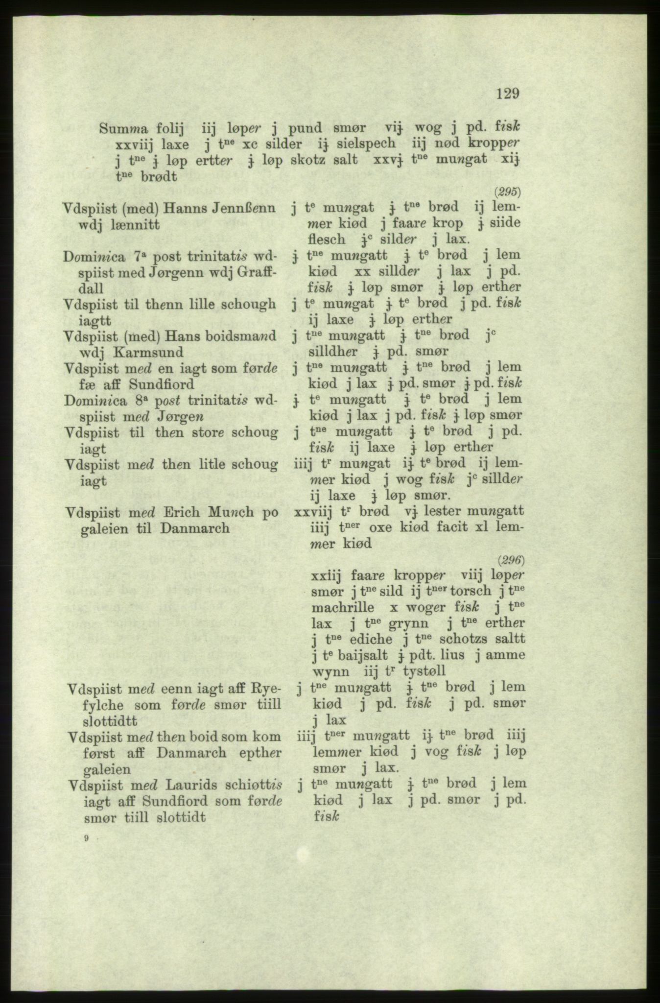 Publikasjoner utgitt av Arkivverket, PUBL/PUBL-001/C/0005: Bind 5: Rekneskap for Bergenhus len 1566-1567: B. Utgift C. Dei nordlandske lena og Finnmark D. Ekstrakt, 1566-1567, p. 129