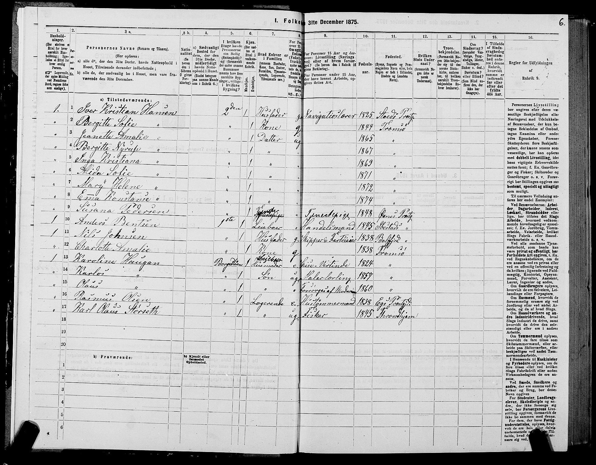 SATØ, 1875 census for 1902P Tromsø, 1875, p. 2006