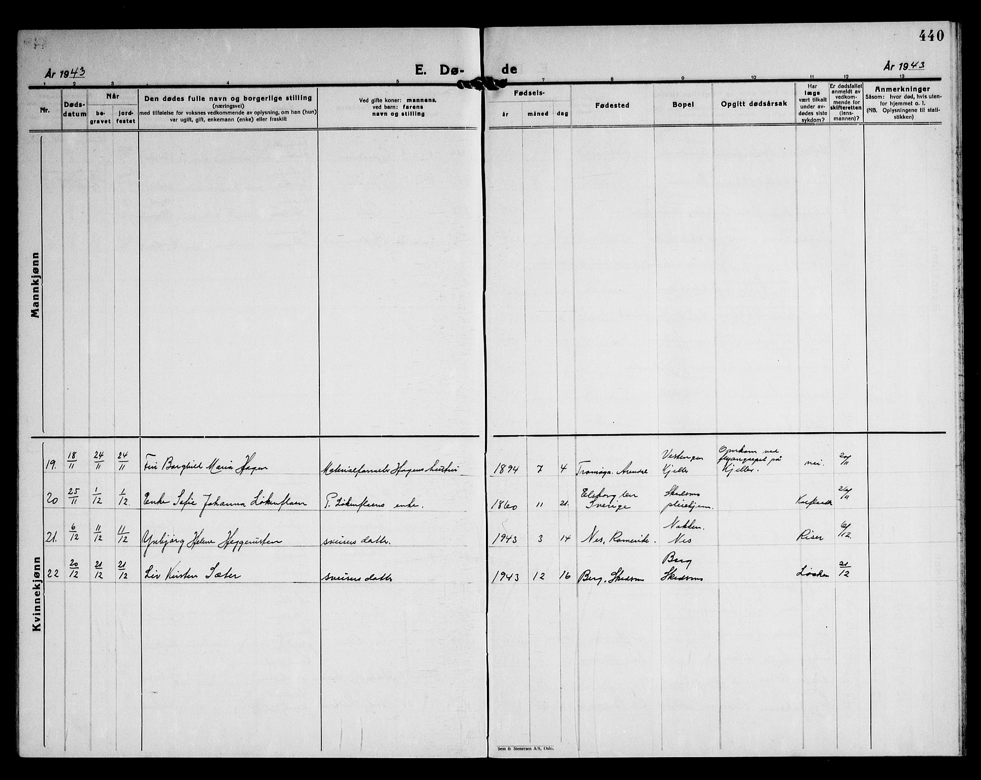 Skedsmo prestekontor Kirkebøker, AV/SAO-A-10033a/G/Ga/L0007: Parish register (copy) no. I 7, 1926-1945, p. 440