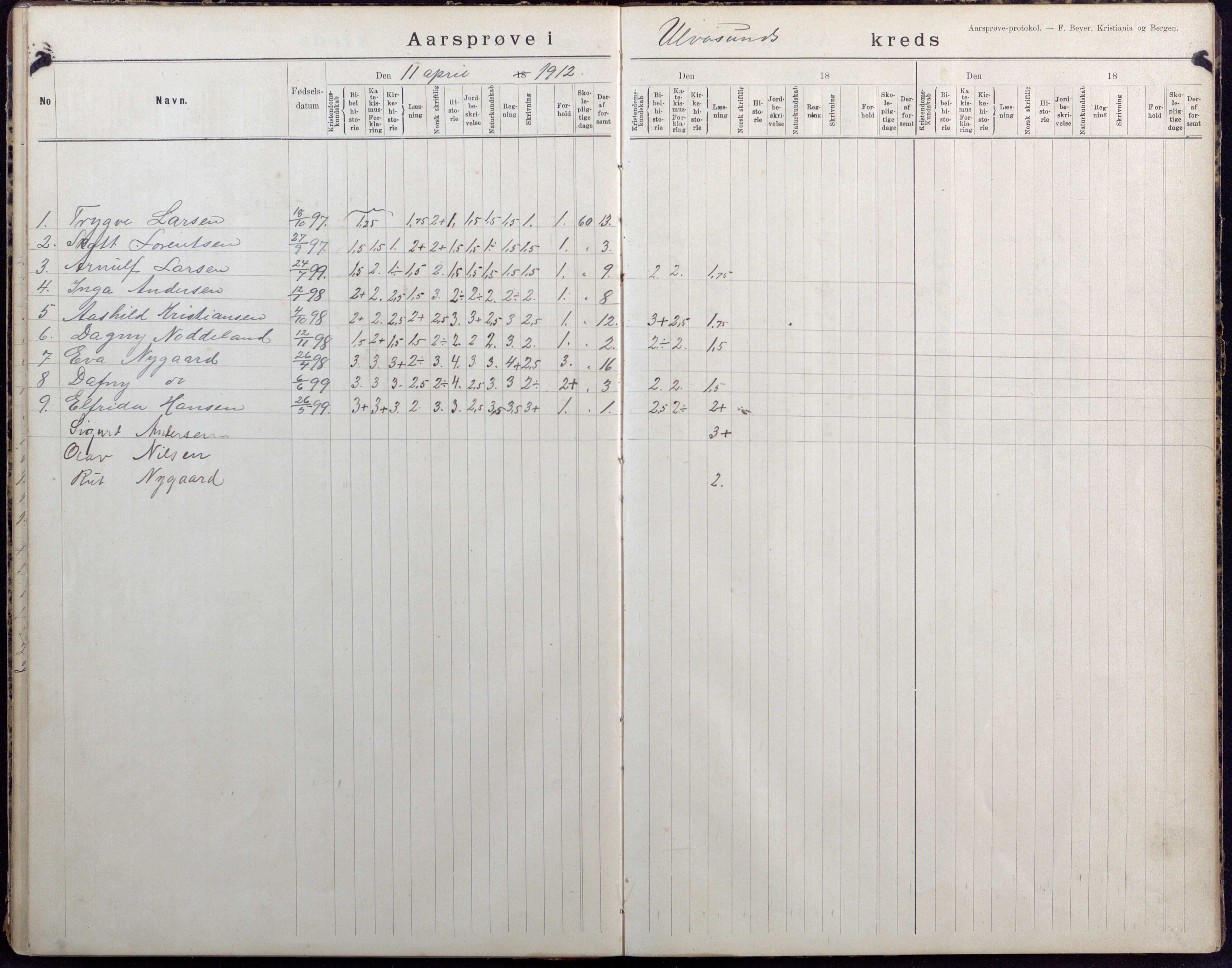 Høvåg kommune, AAKS/KA0927-PK/2/2/L0040: Ytre Årsnes og Ulvøysund - Eksamensprotokoll, 1892-1924