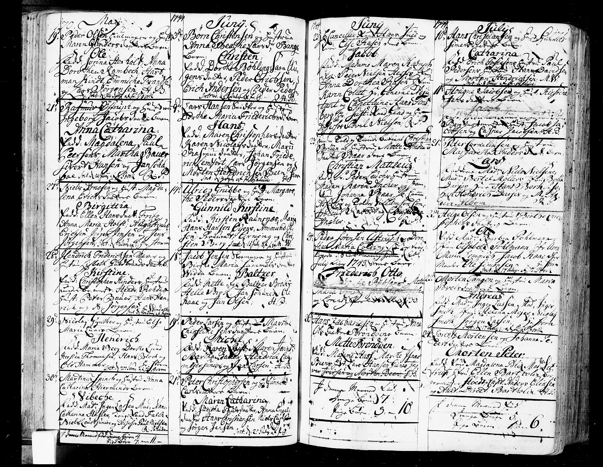 Oslo domkirke Kirkebøker, SAO/A-10752/F/Fa/L0004: Parish register (official) no. 4, 1743-1786, p. 170-171
