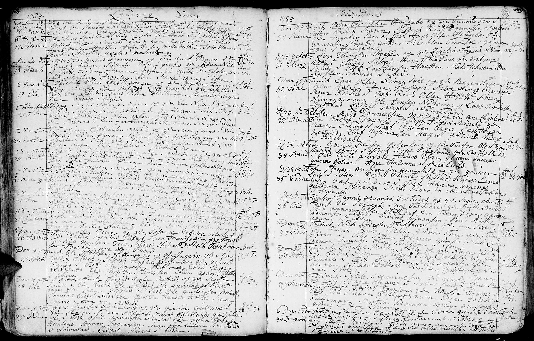 Hommedal sokneprestkontor, AV/SAK-1111-0023/F/Fa/Fab/L0002: Parish register (official) no. A 2 /1, 1741-1848, p. 50