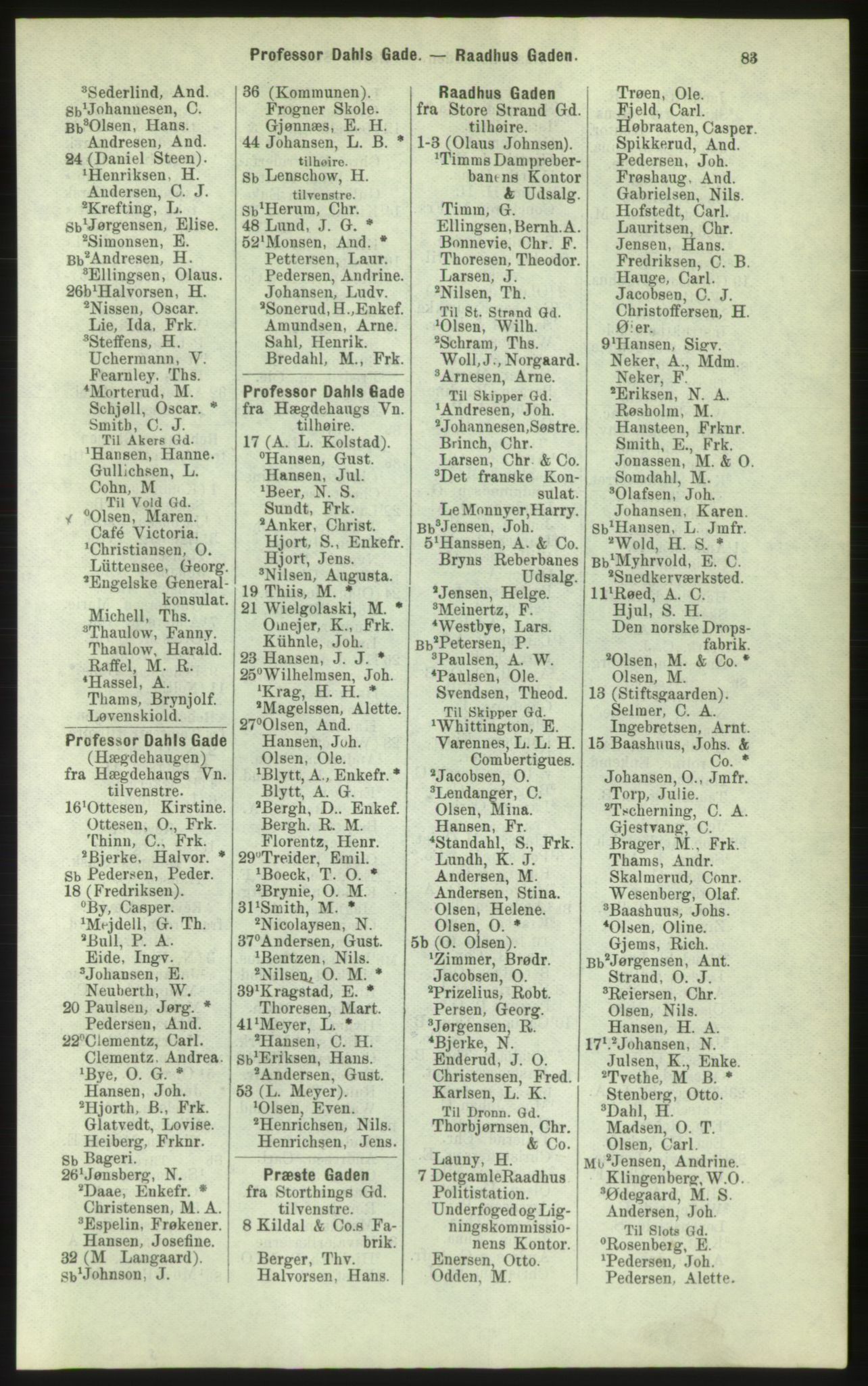 Kristiania/Oslo adressebok, PUBL/-, 1884, p. 83