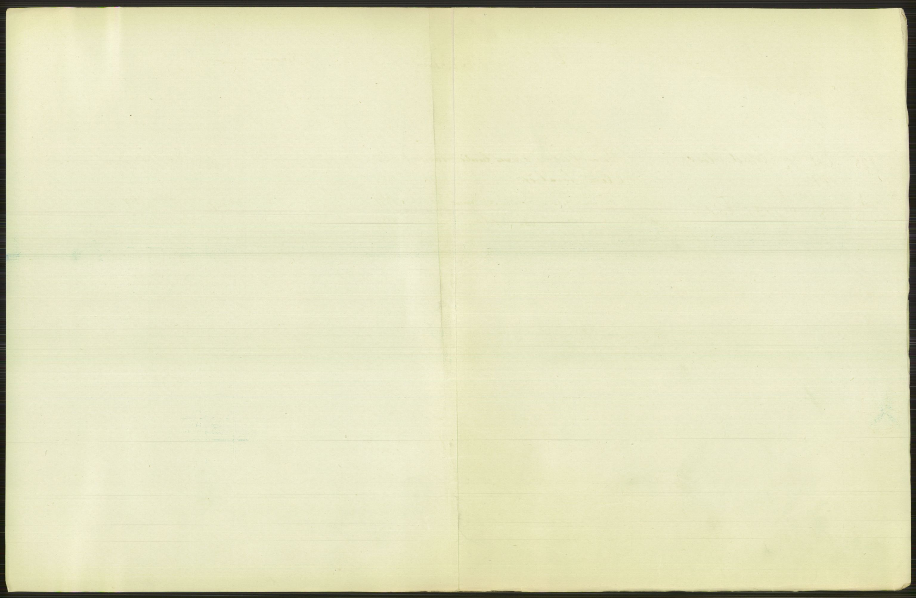 Statistisk sentralbyrå, Sosiodemografiske emner, Befolkning, RA/S-2228/D/Df/Dfb/Dfbg/L0037: Bergen: Levendefødte menn og kvinner., 1917, p. 509