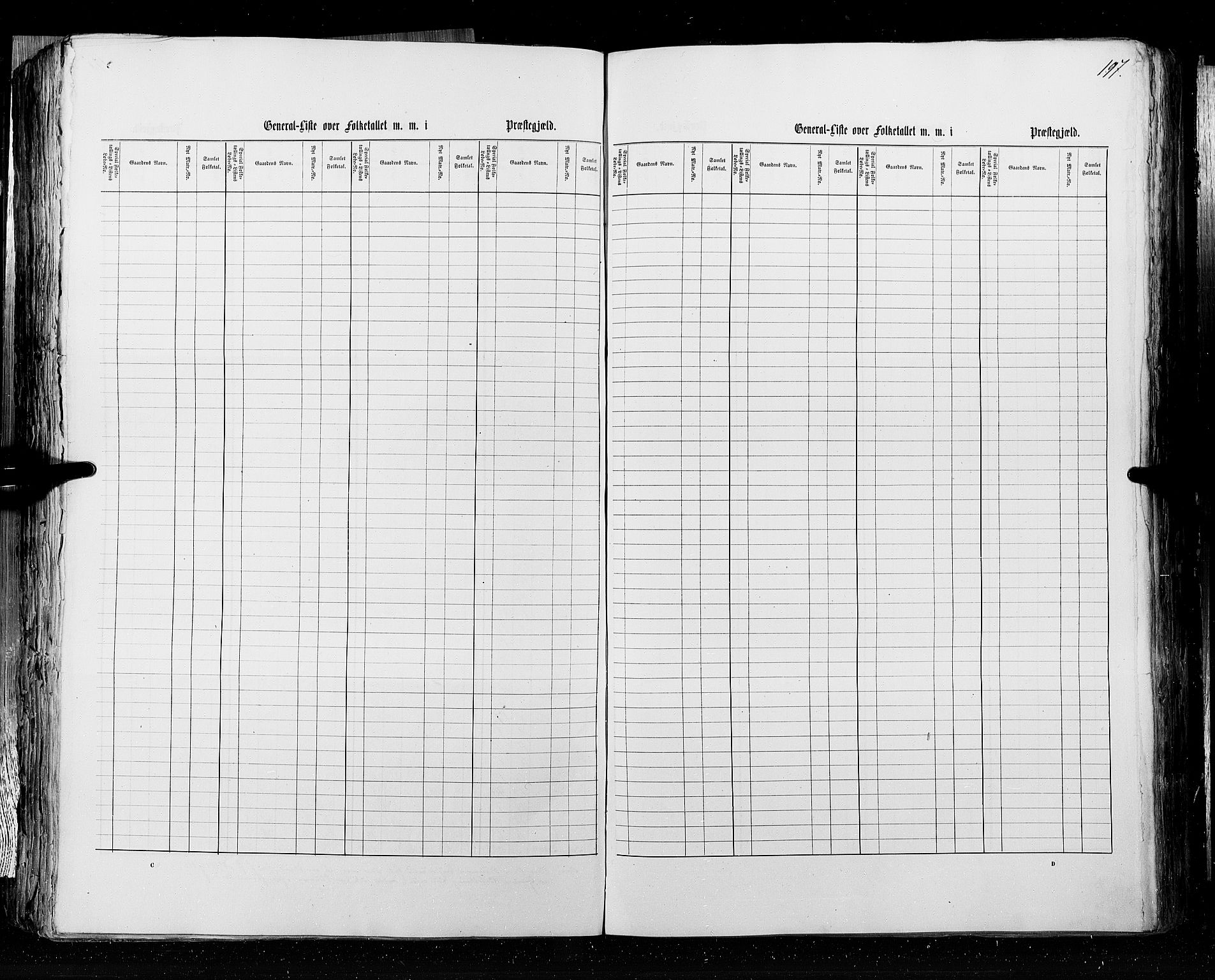 RA, Census 1855, vol. 3: Bratsberg amt, Nedenes amt og Lister og Mandal amt, 1855, p. 197