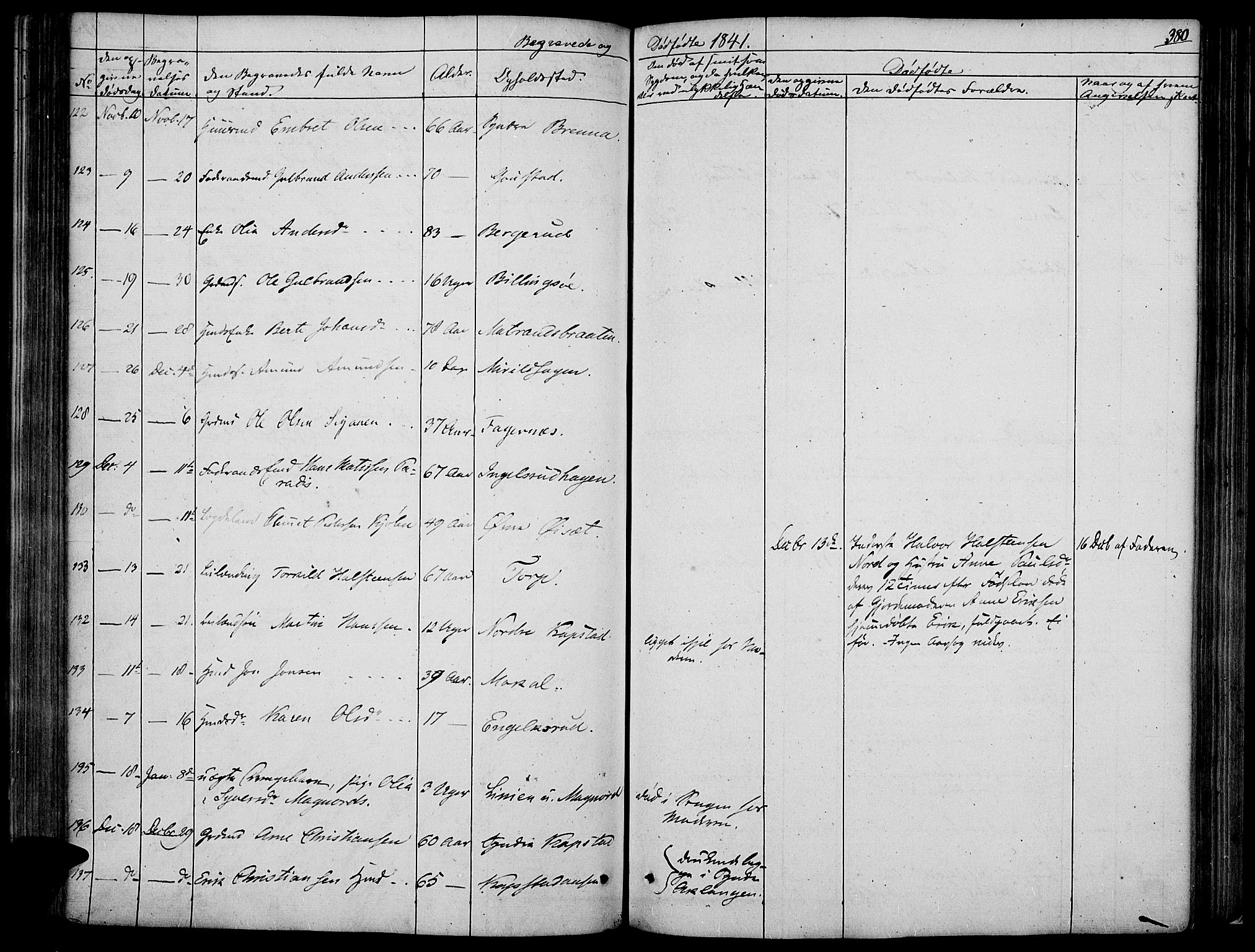 Vinger prestekontor, AV/SAH-PREST-024/H/Ha/Haa/L0008: Parish register (official) no. 8, 1839-1847, p. 380