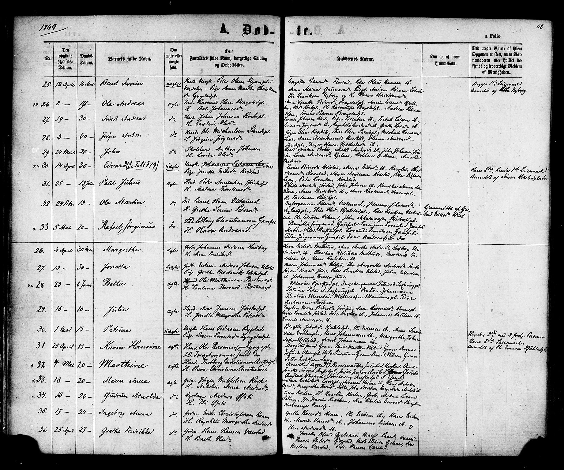 Ministerialprotokoller, klokkerbøker og fødselsregistre - Nord-Trøndelag, SAT/A-1458/730/L0284: Parish register (official) no. 730A09, 1866-1878, p. 28