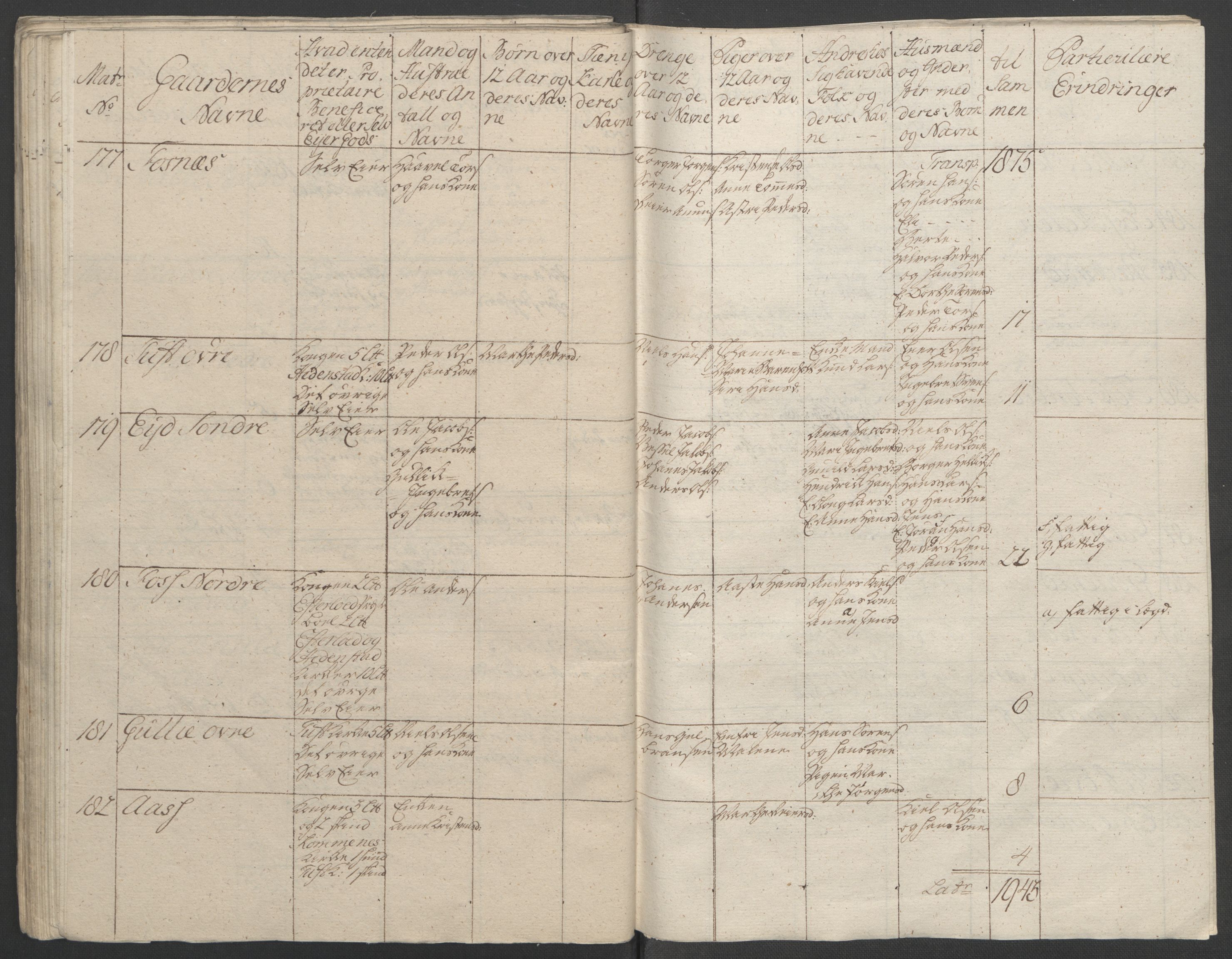 Rentekammeret inntil 1814, Reviderte regnskaper, Fogderegnskap, RA/EA-4092/R24/L1672: Ekstraskatten Numedal og Sandsvær, 1762-1767, p. 110
