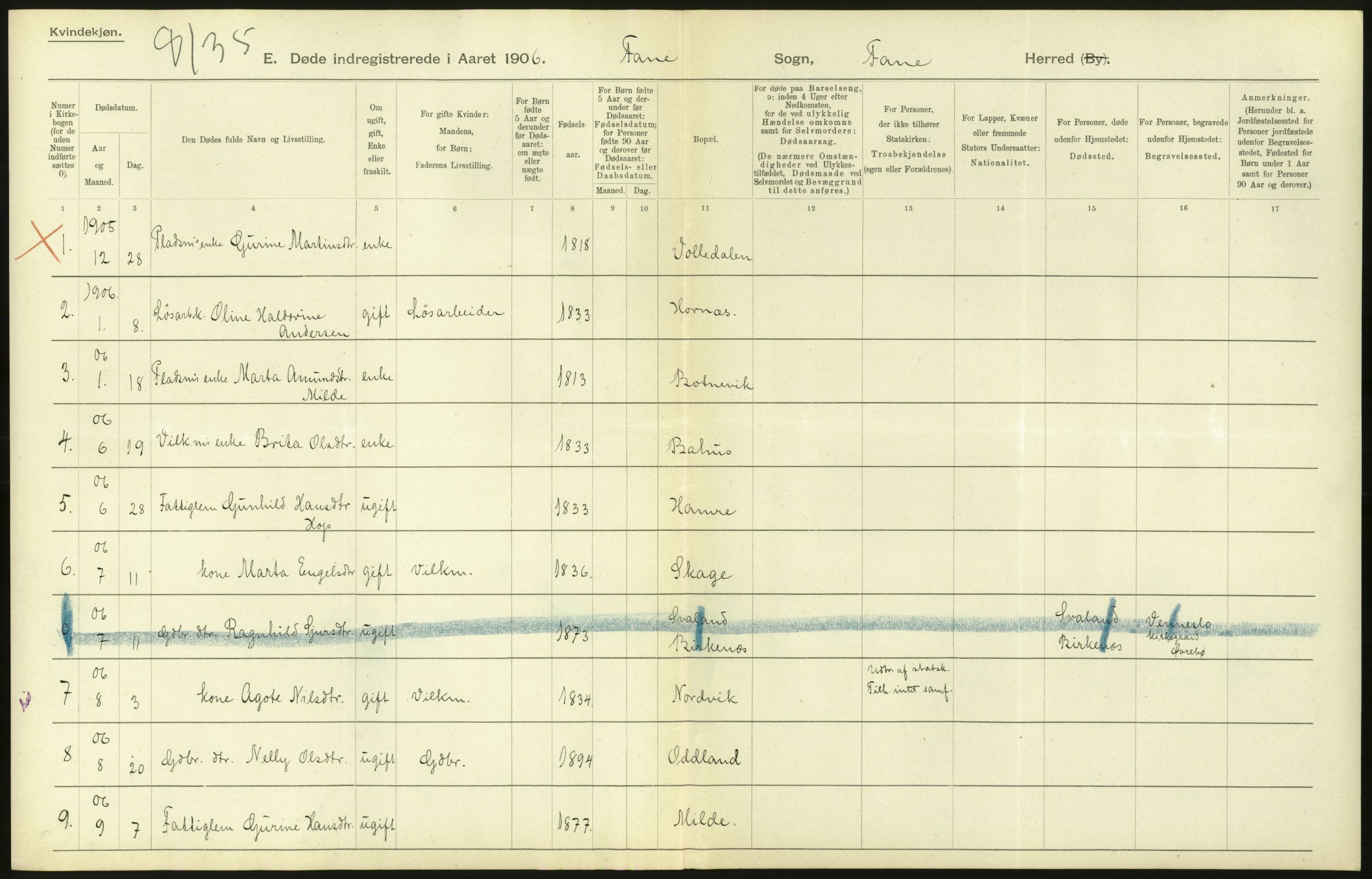 Statistisk sentralbyrå, Sosiodemografiske emner, Befolkning, AV/RA-S-2228/D/Df/Dfa/Dfad/L0030: S. Bergenhus amt: Døde. Bygder., 1906, p. 44