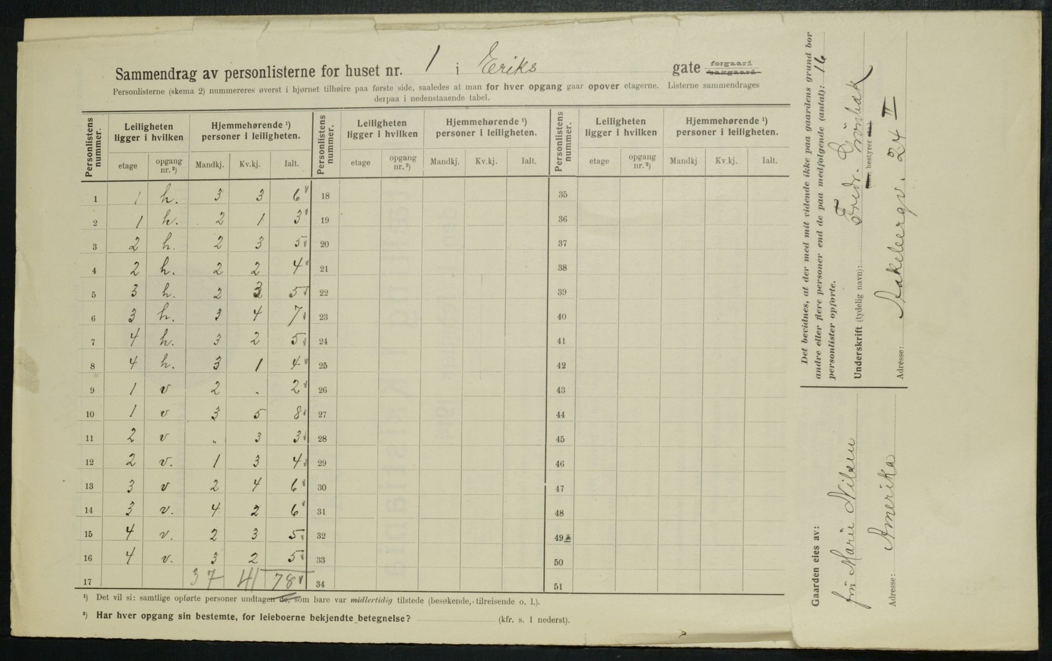 OBA, Municipal Census 1914 for Kristiania, 1914, p. 19730