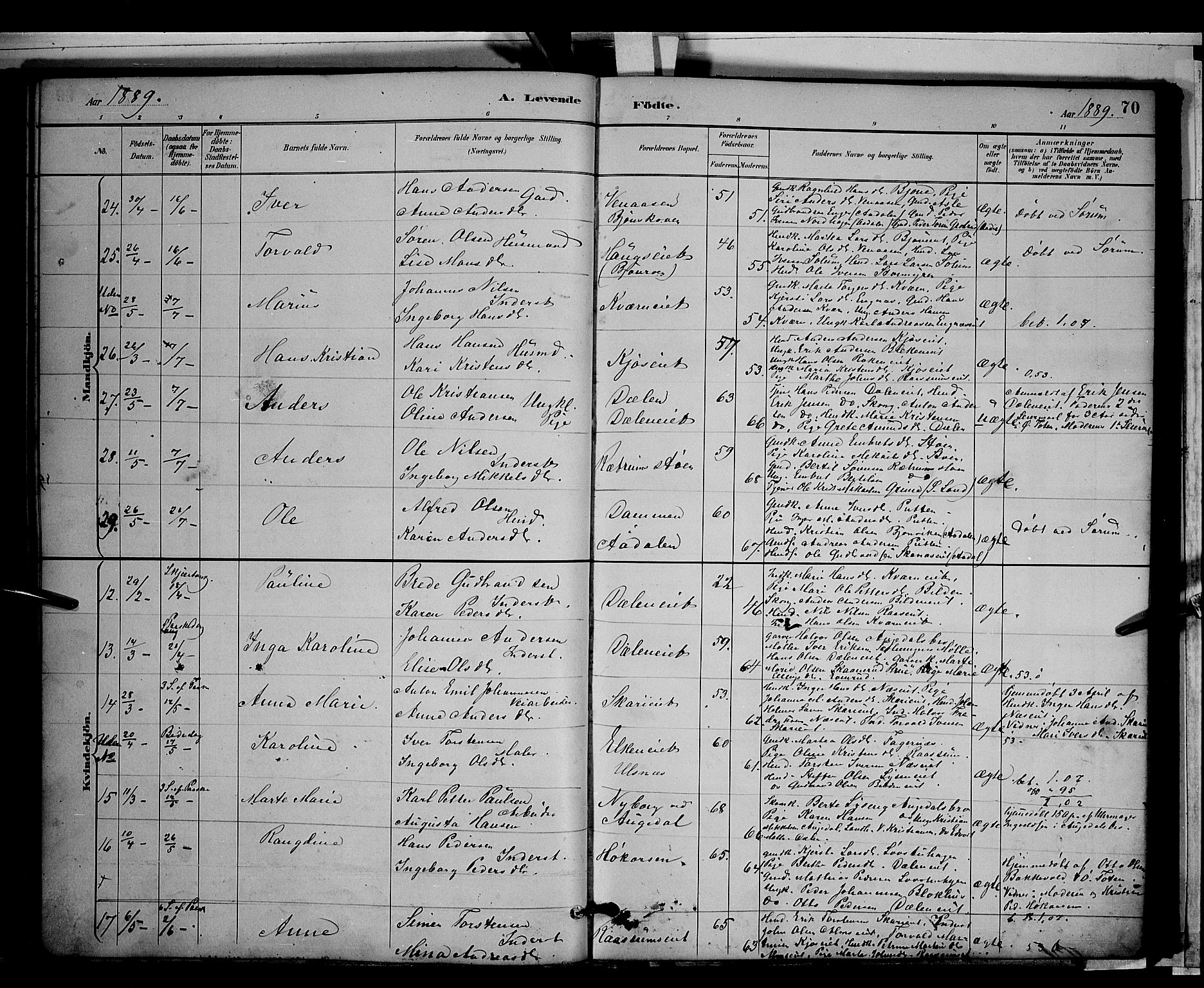 Gran prestekontor, SAH/PREST-112/H/Ha/Hab/L0003: Parish register (copy) no. 3, 1882-1890, p. 70