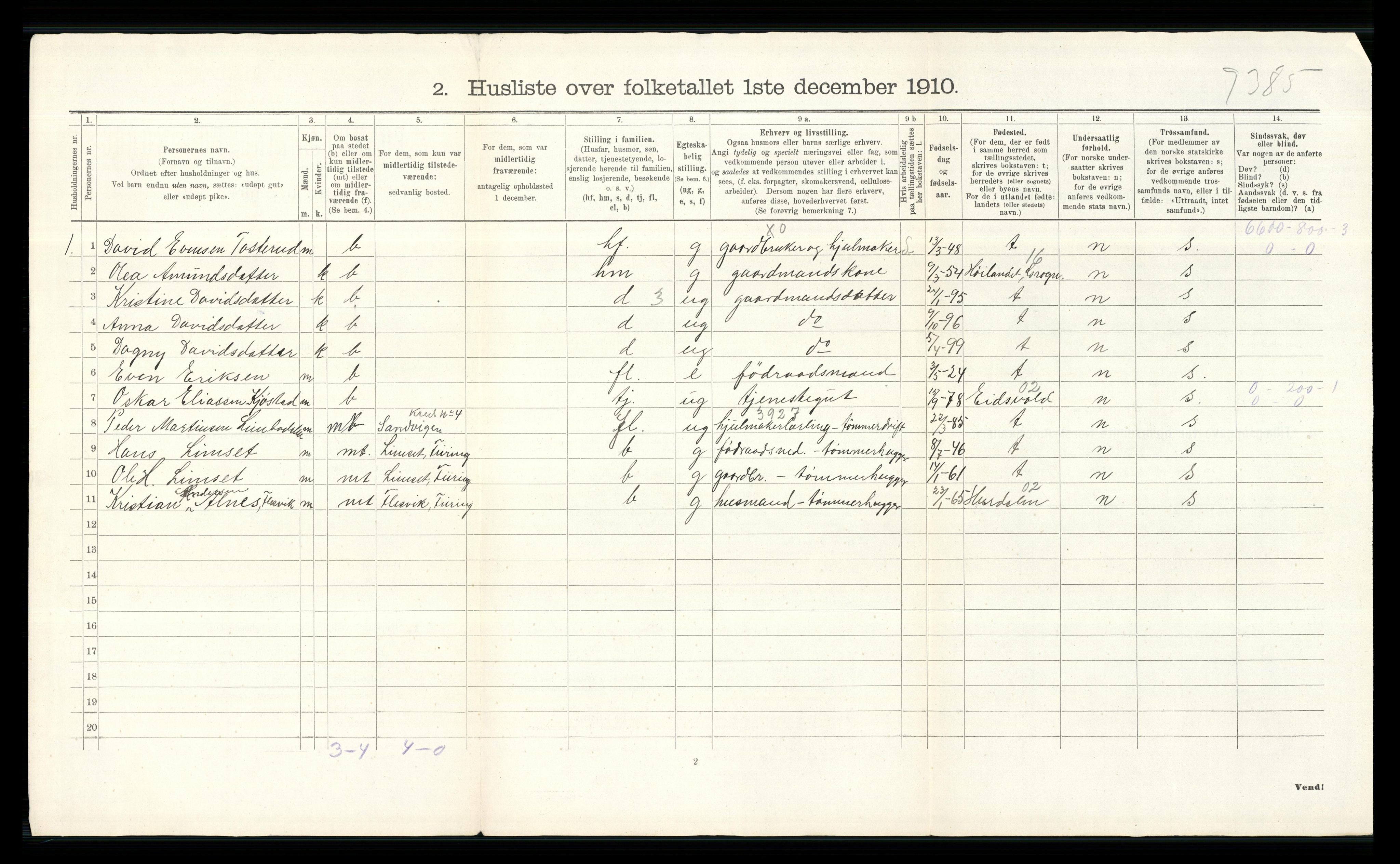 RA, 1910 census for Feiring, 1910, p. 25