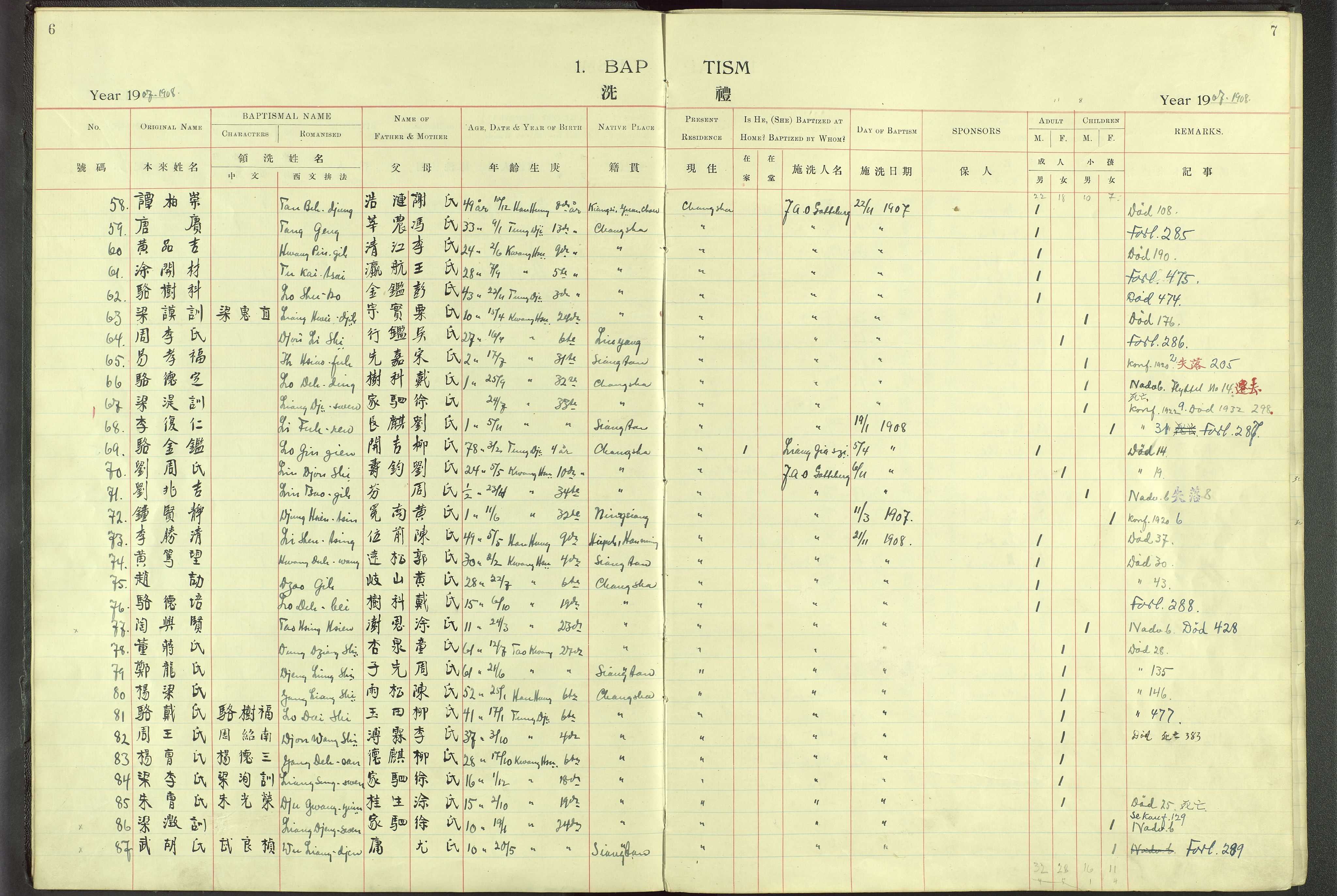 Det Norske Misjonsselskap - utland - Kina (Hunan), VID/MA-A-1065/Dm/L0001: Parish register (official) no. 46, 1903-1936, p. 6-7
