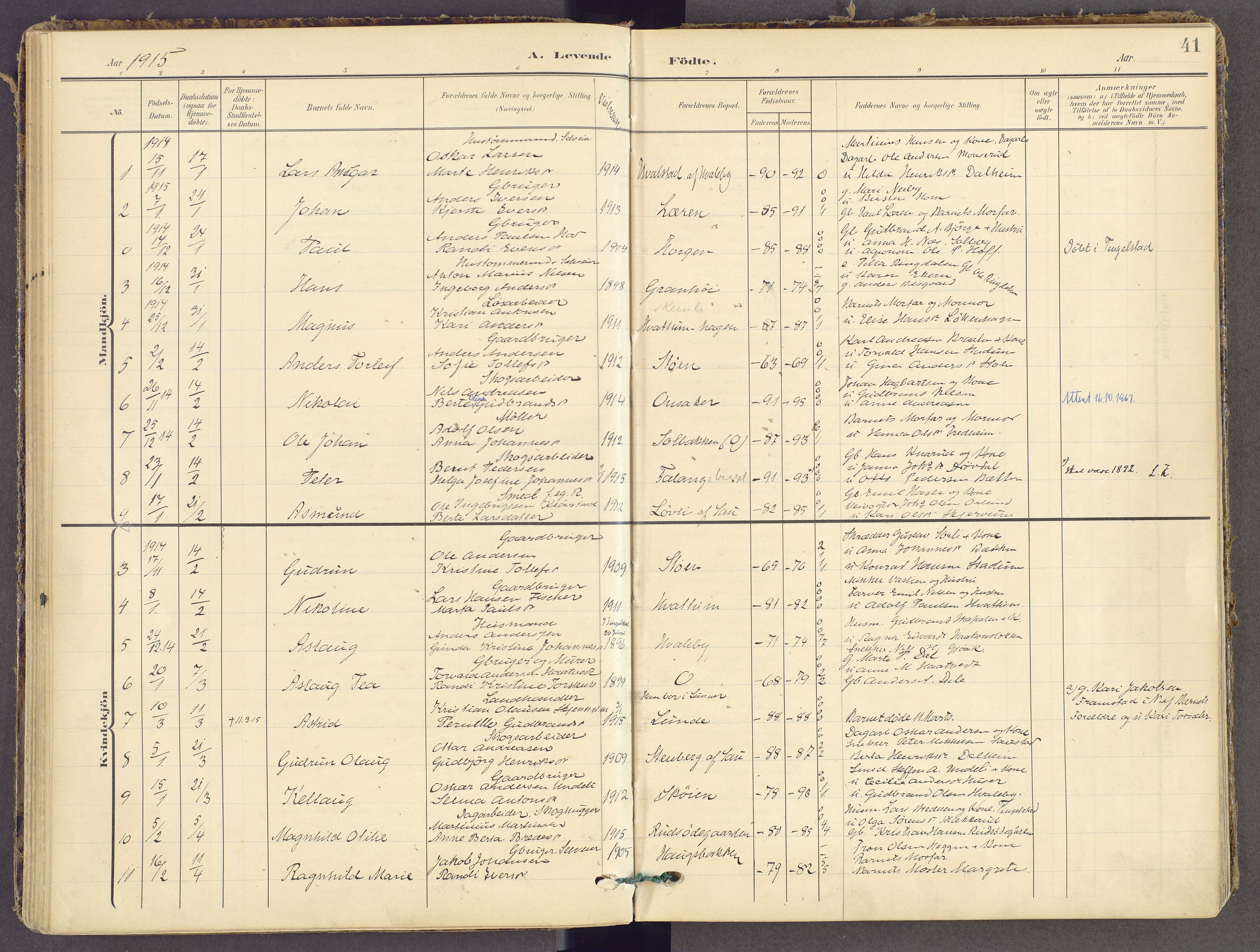 Gran prestekontor, SAH/PREST-112/H/Ha/Haa/L0021: Parish register (official) no. 21, 1908-1932, p. 41