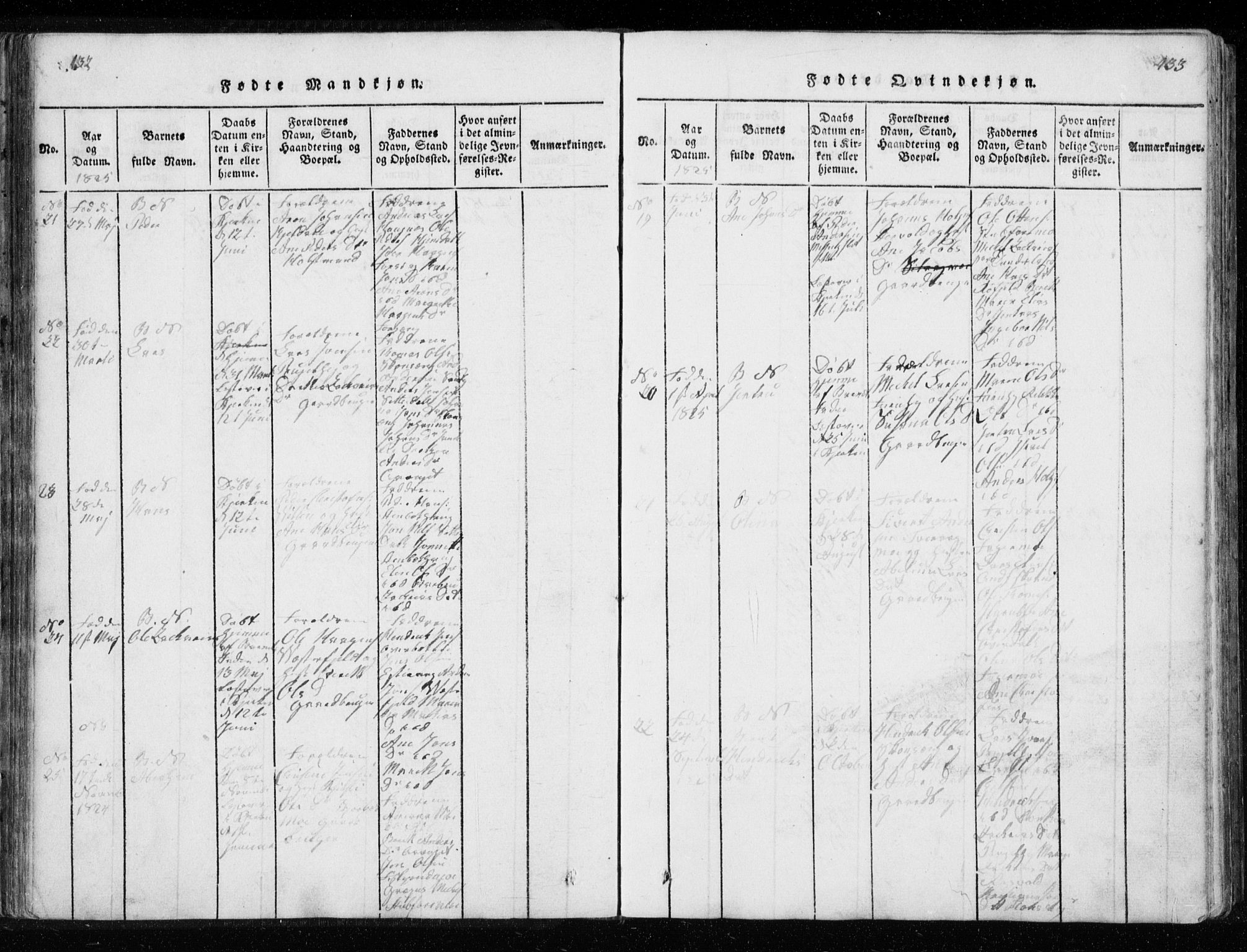 Ministerialprotokoller, klokkerbøker og fødselsregistre - Nordland, AV/SAT-A-1459/827/L0412: Parish register (copy) no. 827C01, 1820-1841, p. 132-133