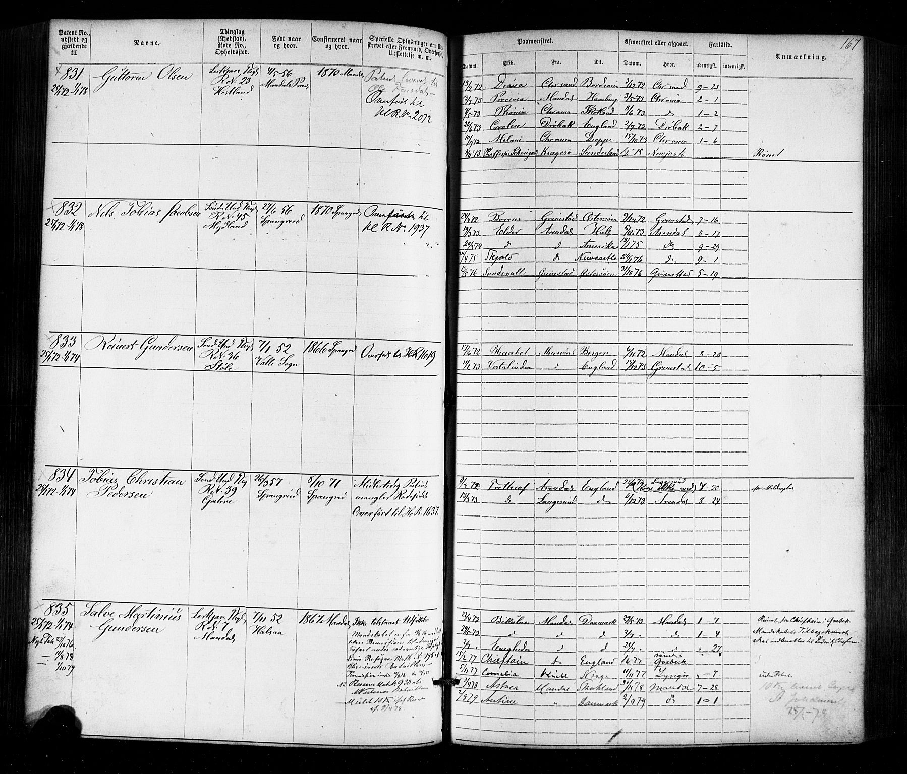 Mandal mønstringskrets, AV/SAK-2031-0016/F/Fa/L0005: Annotasjonsrulle nr 1-1909 med register, Y-15, 1868-1880, p. 200